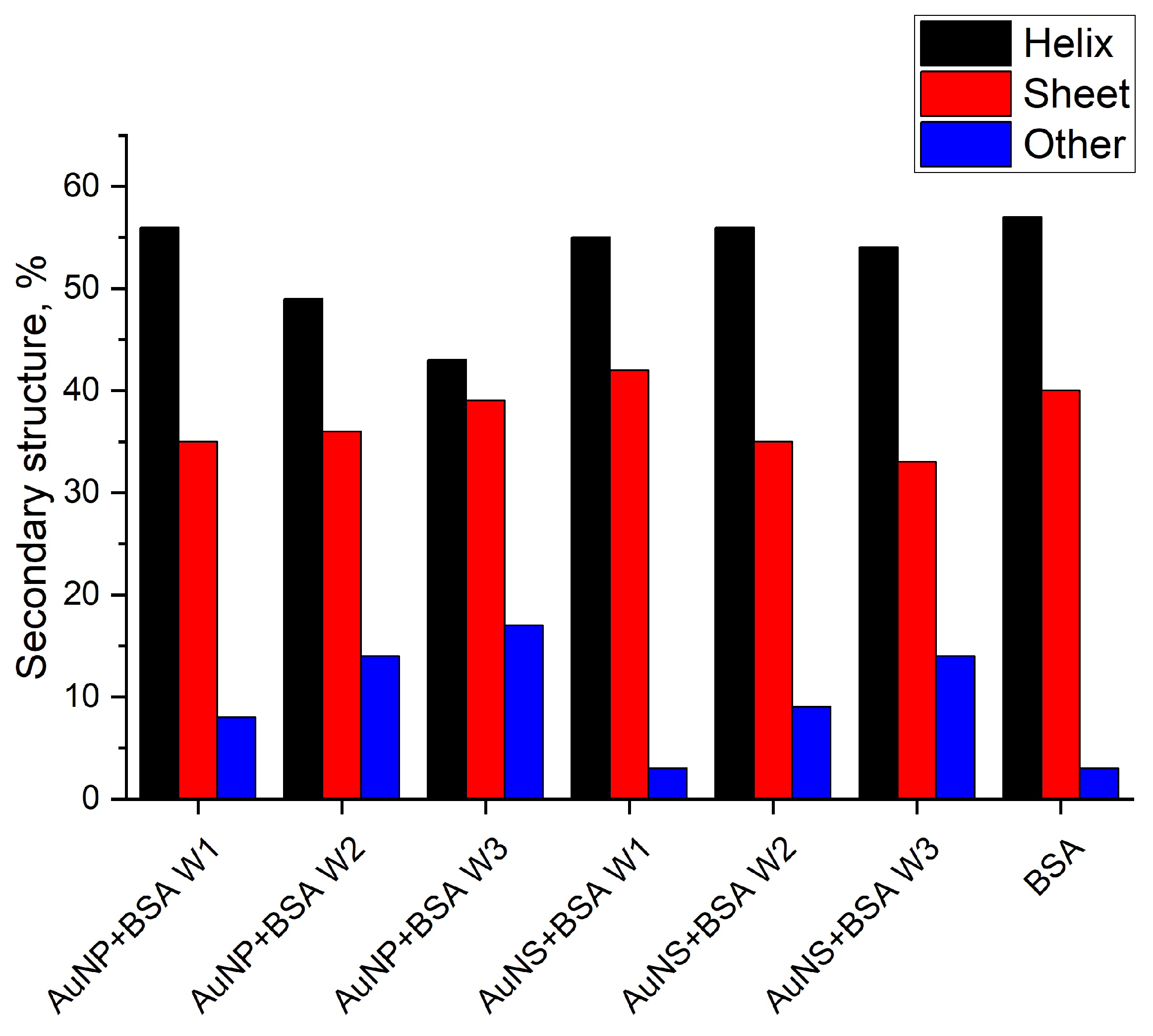 Nanomaterials 11 02565 g009 Nanomaterials 11 02565 g009