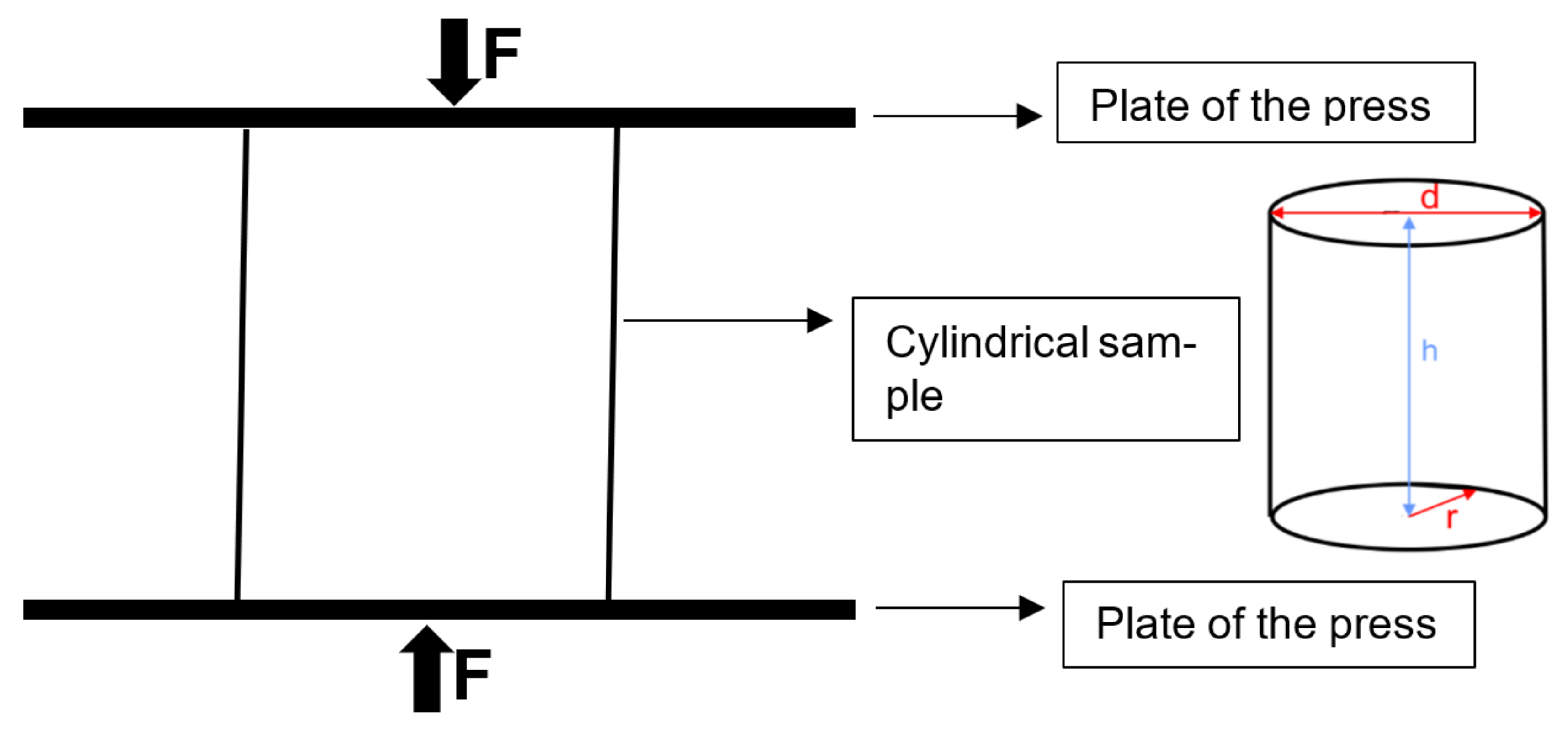 Nanomaterials 11 02576 g002