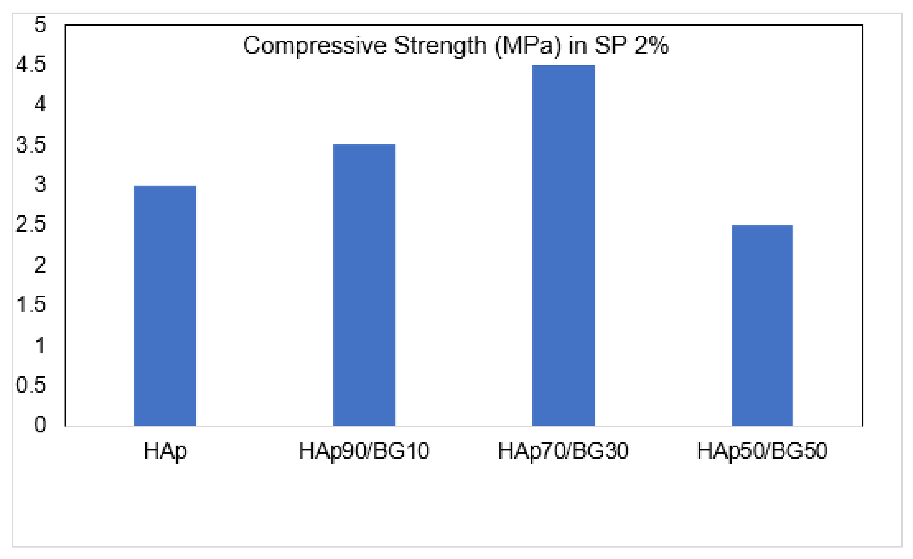 Nanomaterials 11 02576 g008