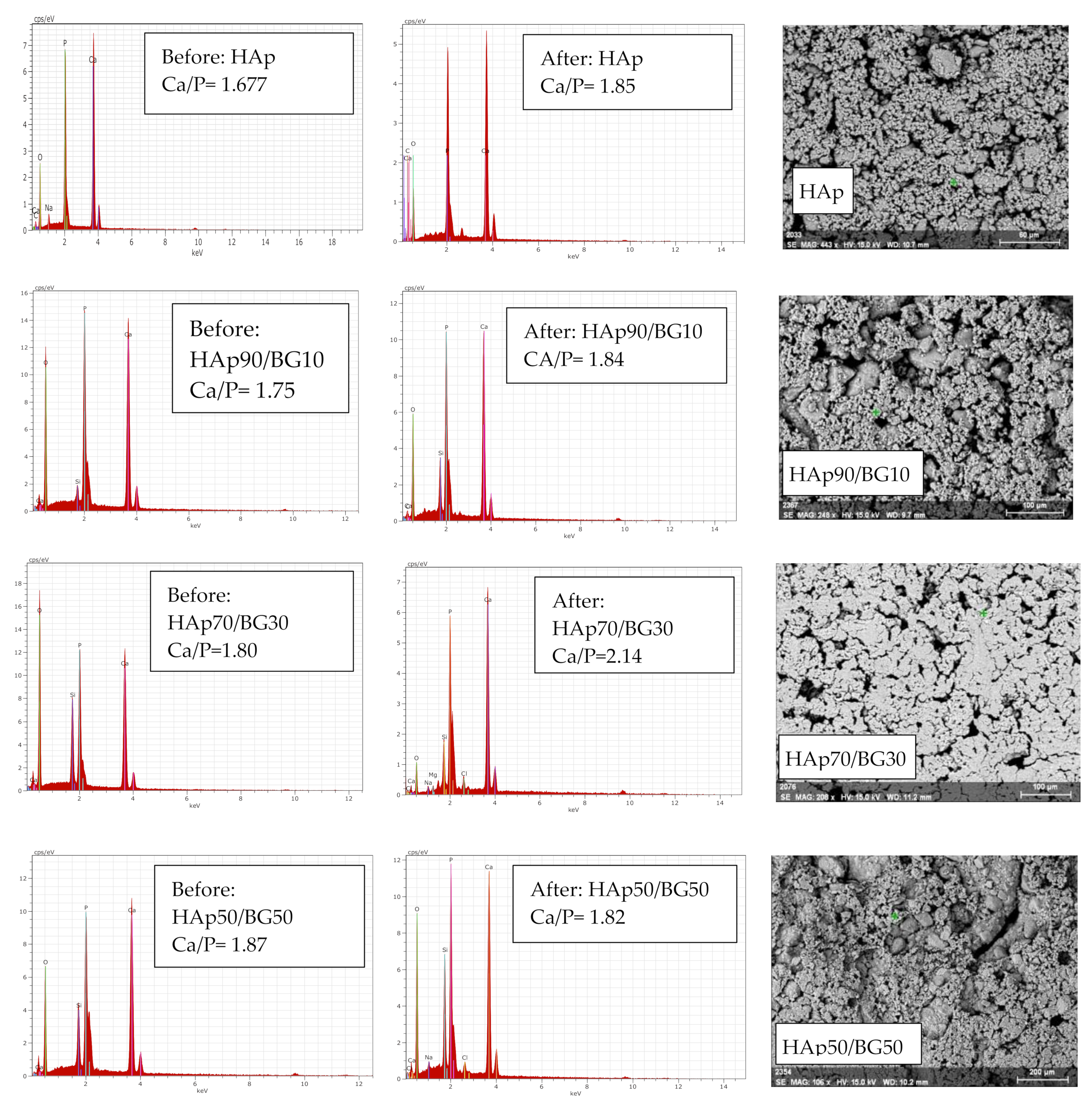 Nanomaterials 11 02576 g009