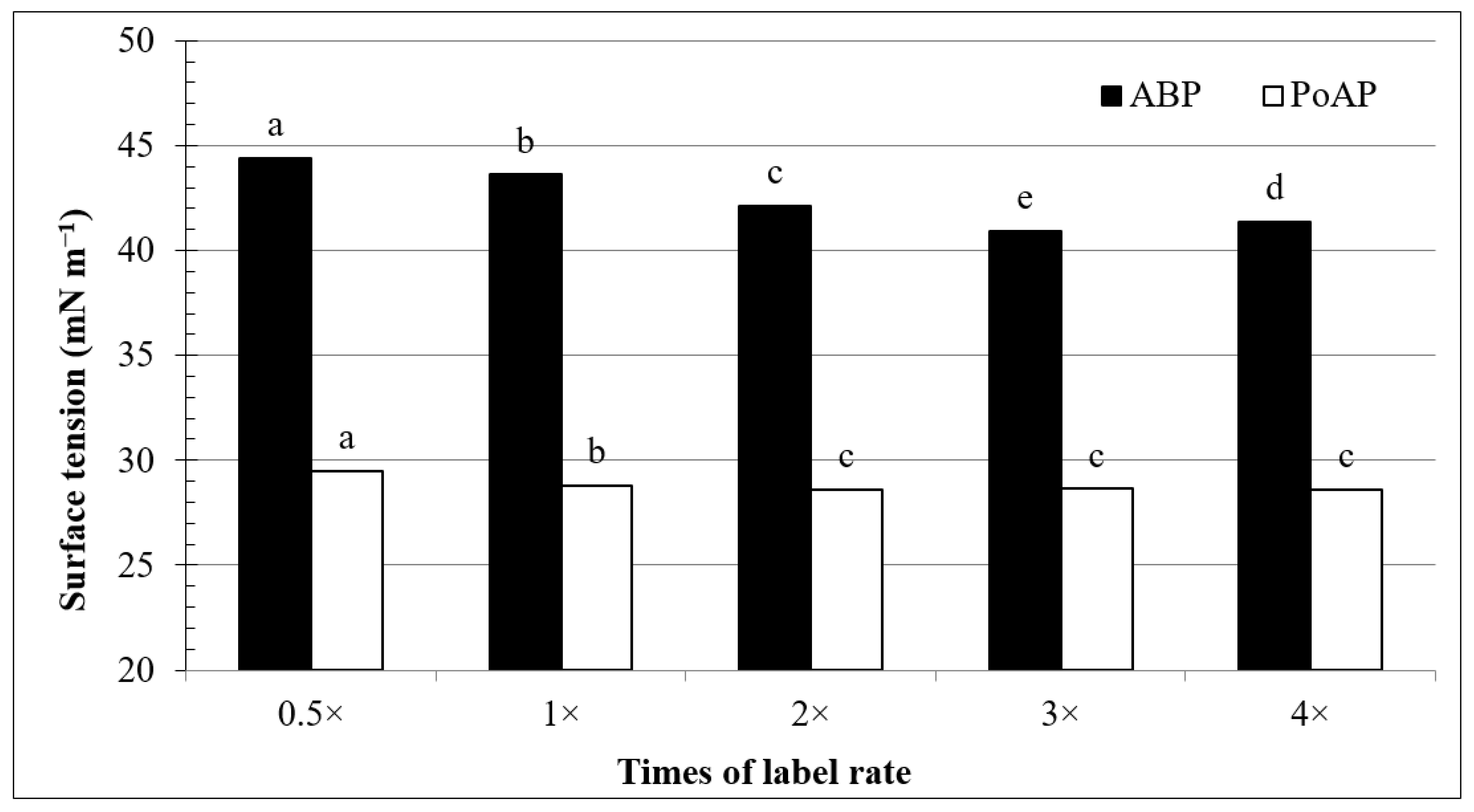 Nanomaterials 11 02577 g002