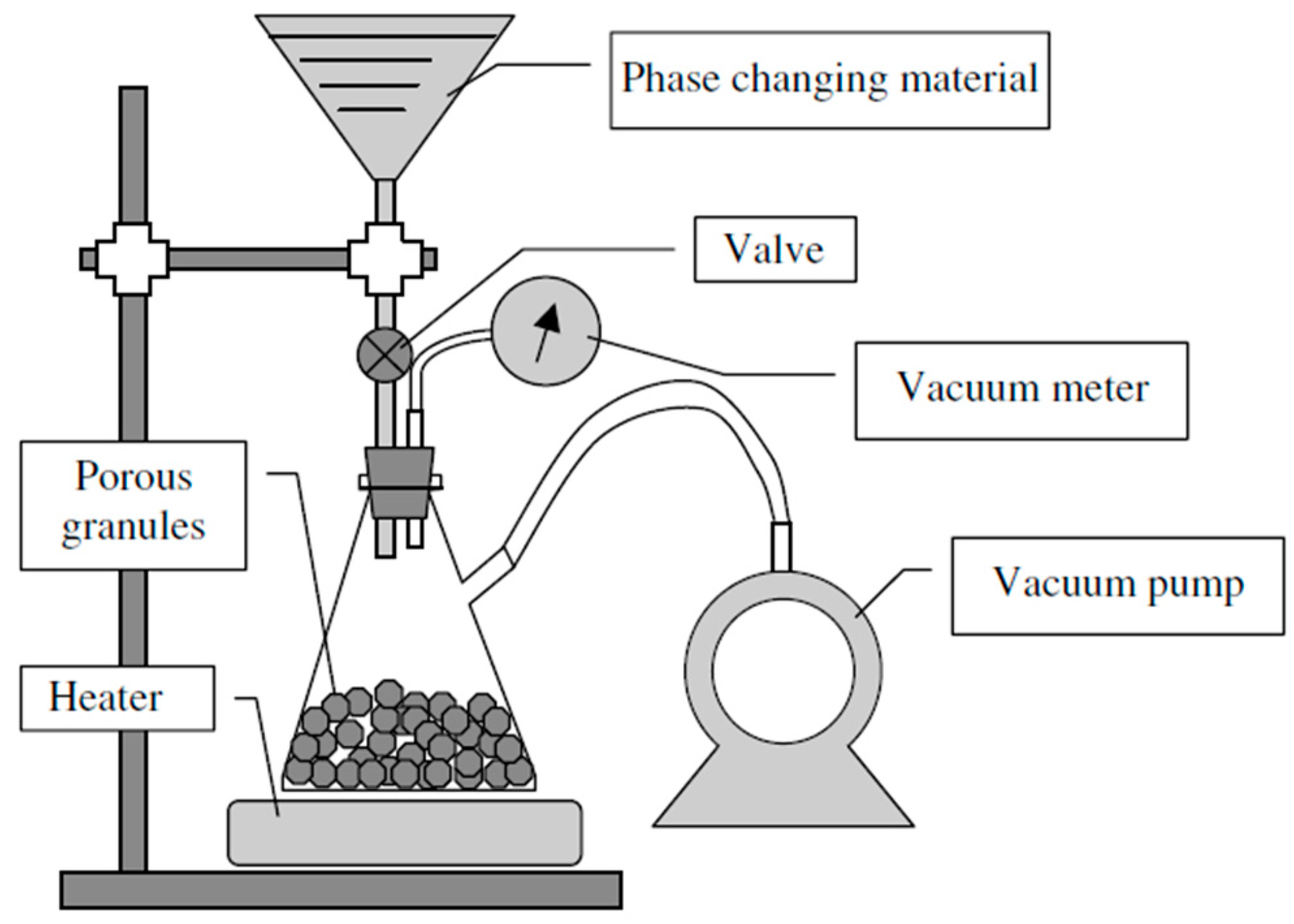 Nanomaterials 11 02578 g003