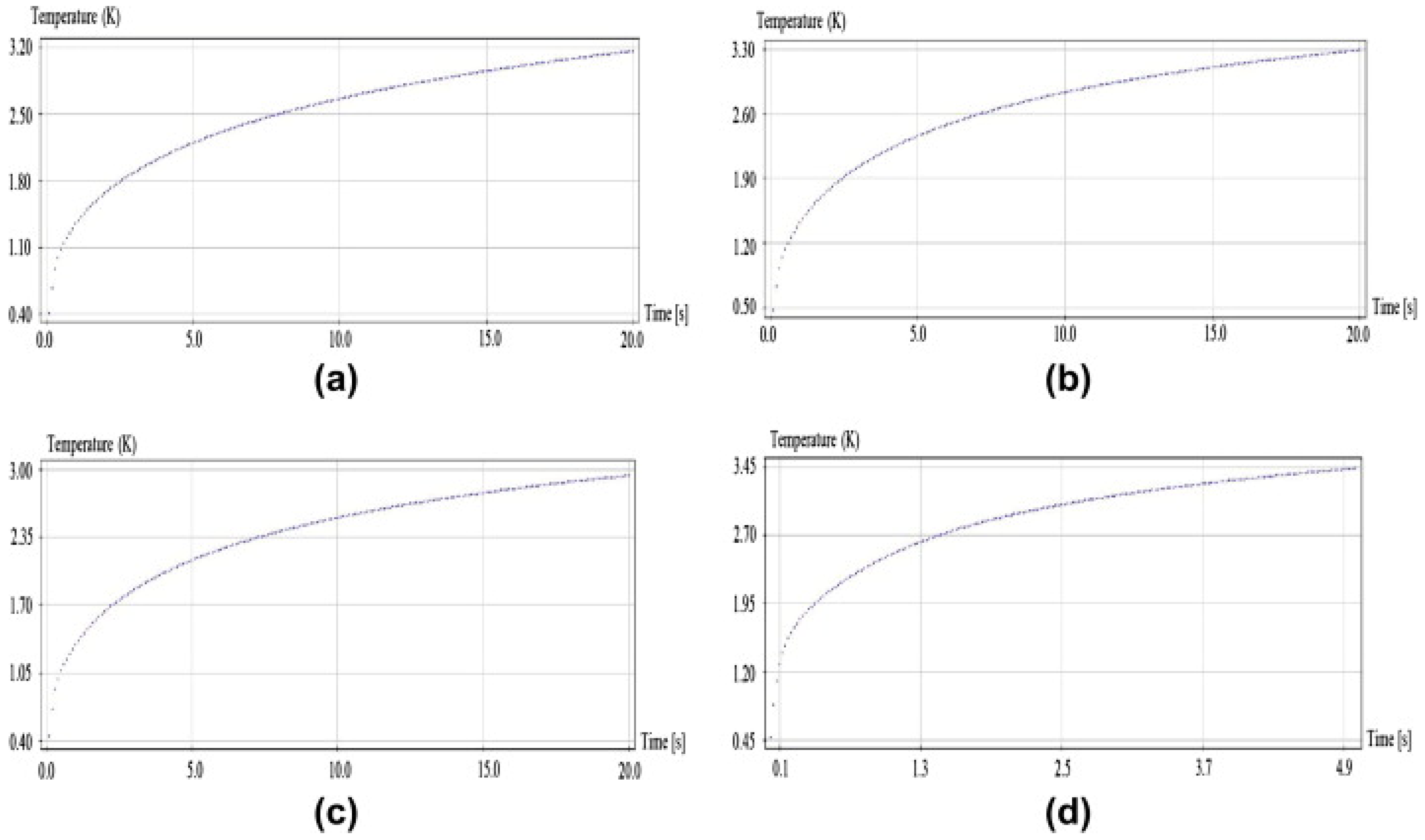 Nanomaterials 11 02578 g015