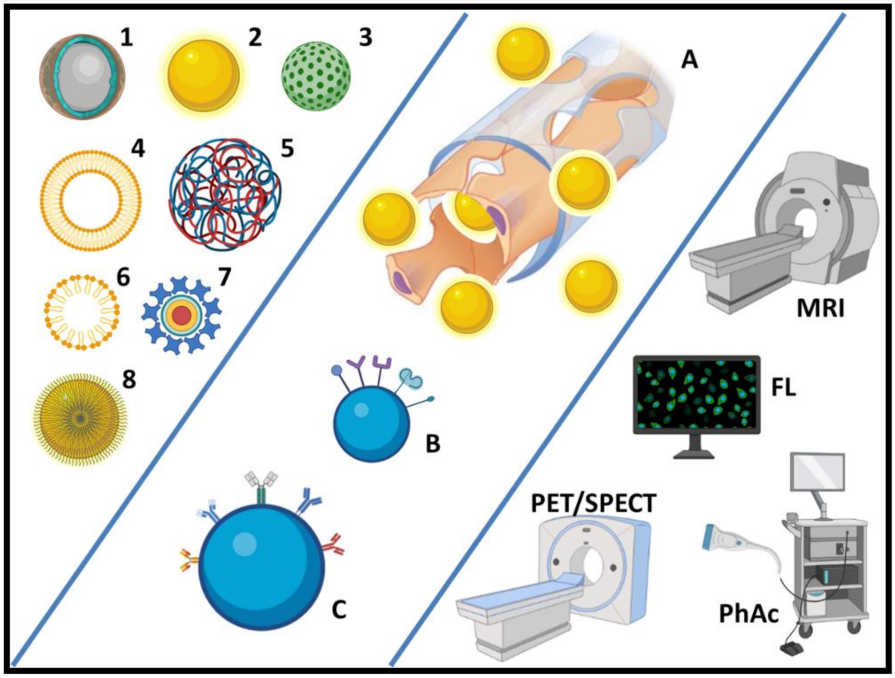 Nanomaterials 11 02579 g001 Nanomaterials 11 02579 g001