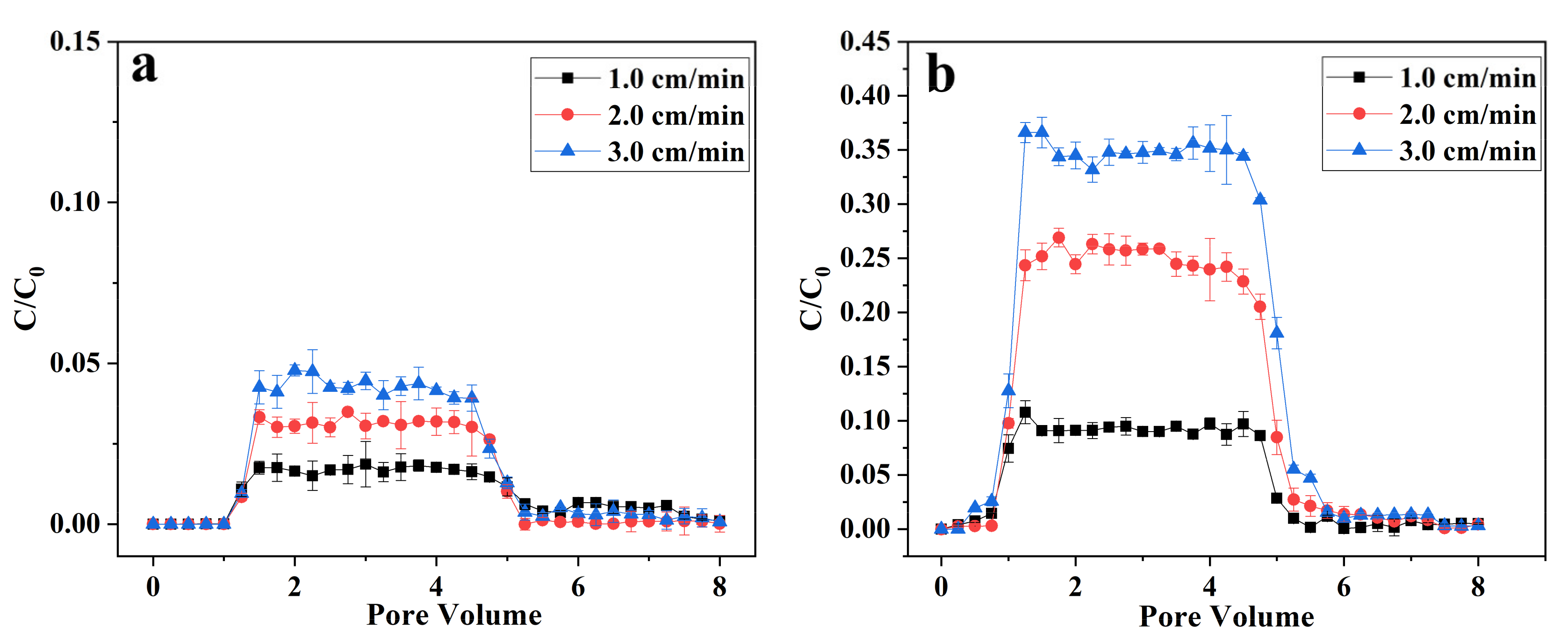 Nanomaterials 11 02580 g004 Nanomaterials 11 02580 g004