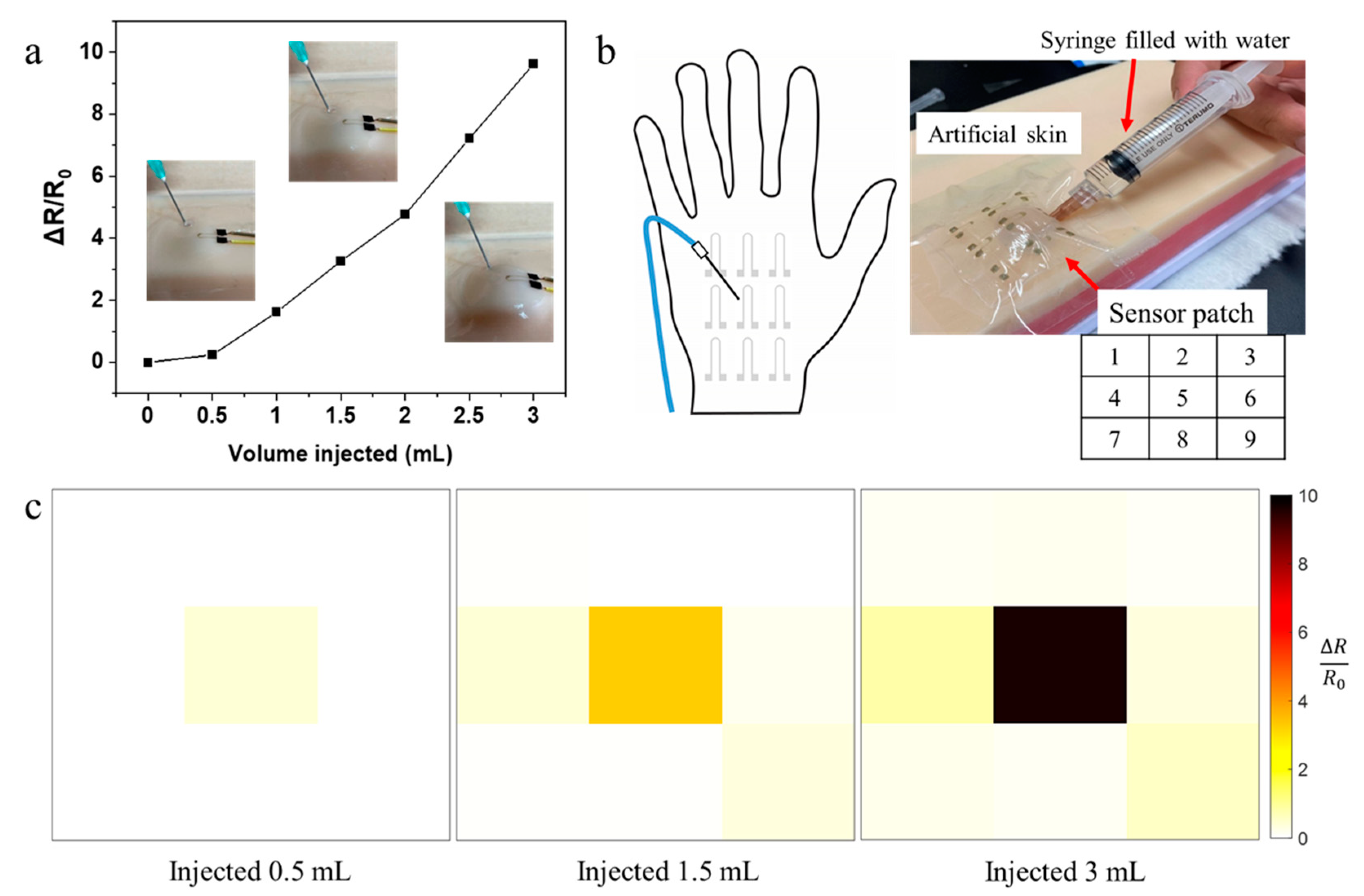 Nanomaterials 11 02583 g007