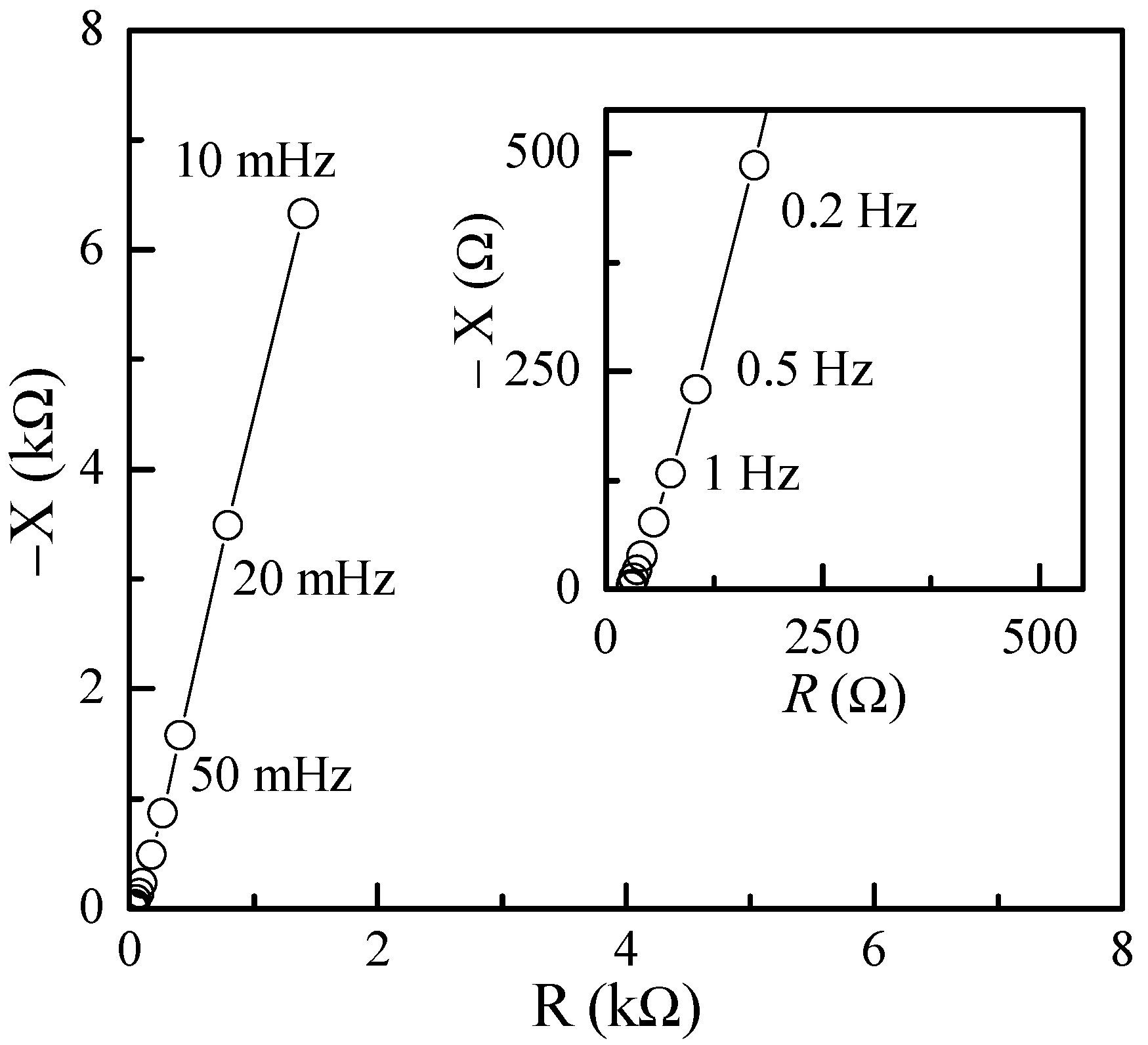 Nanomaterials 11 02589 g014 550