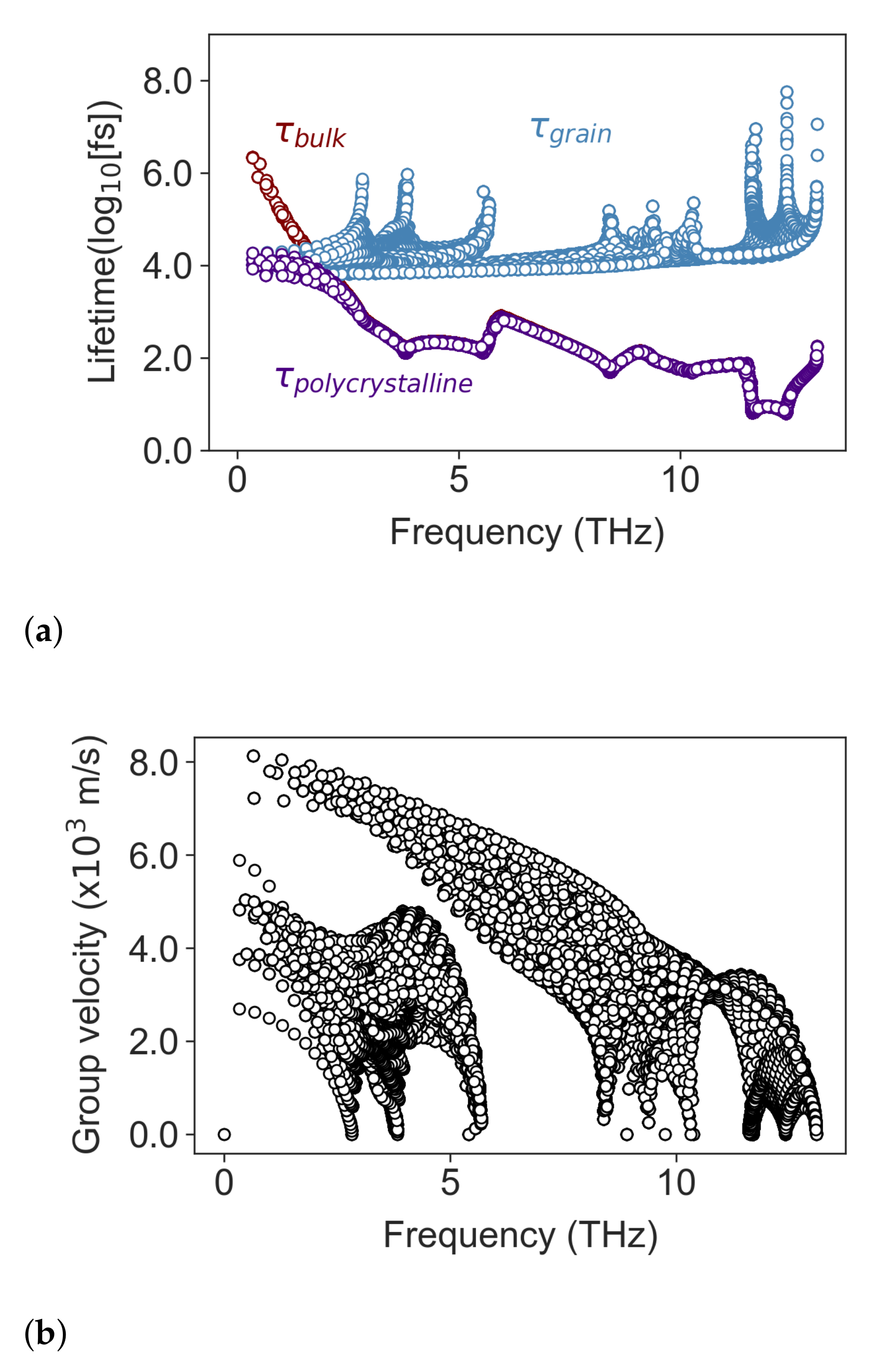 Nanomaterials 11 02591 g001