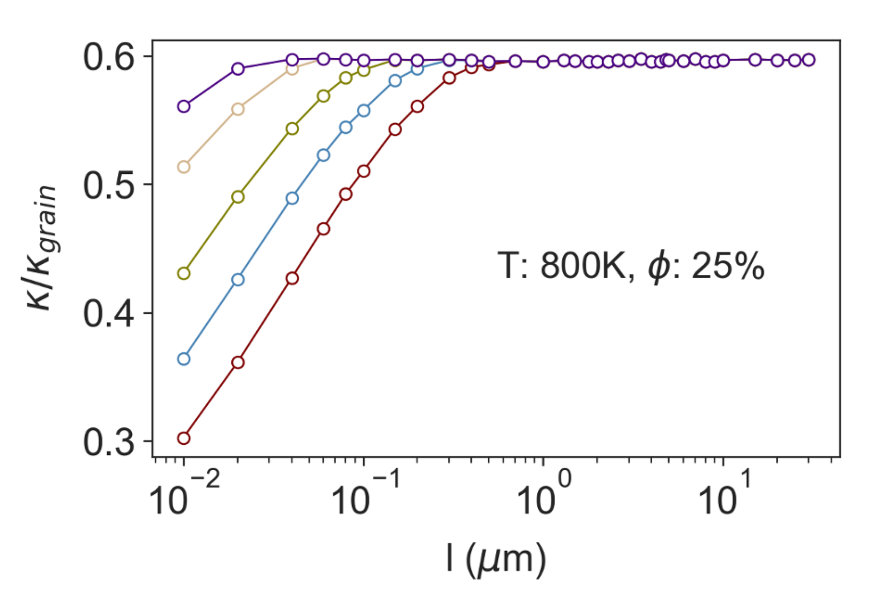 Nanomaterials 11 02591 g003