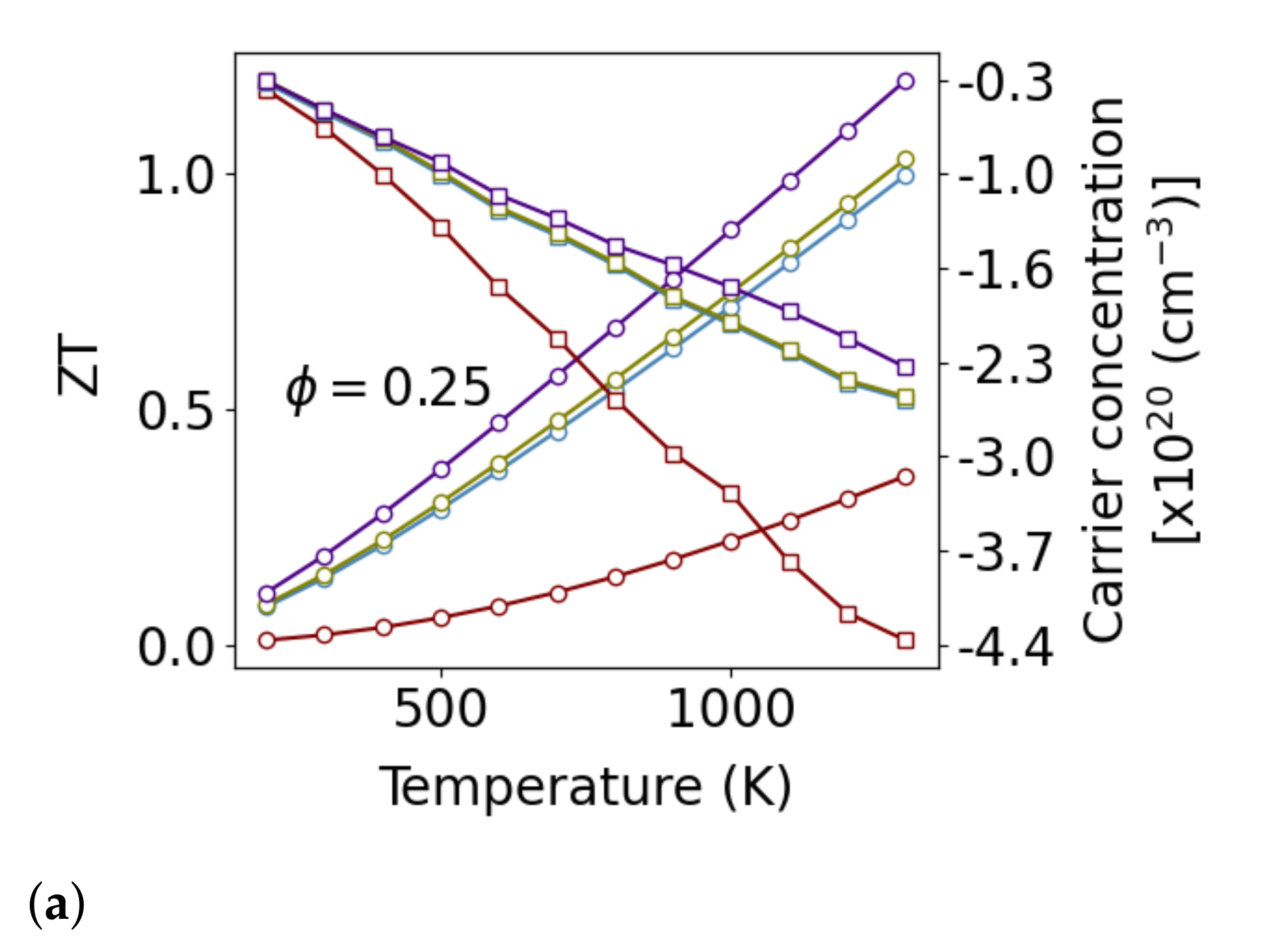 Nanomaterials 11 02591 g007a