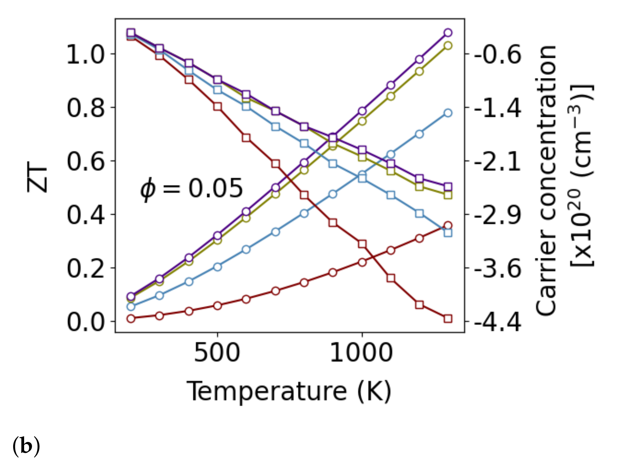 Nanomaterials 11 02591 g007b