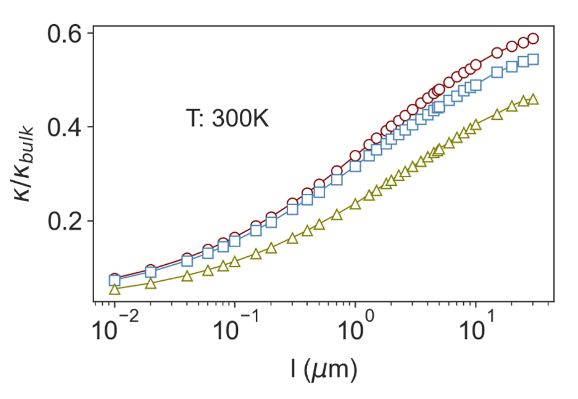Nanomaterials 11 02591 g0a1