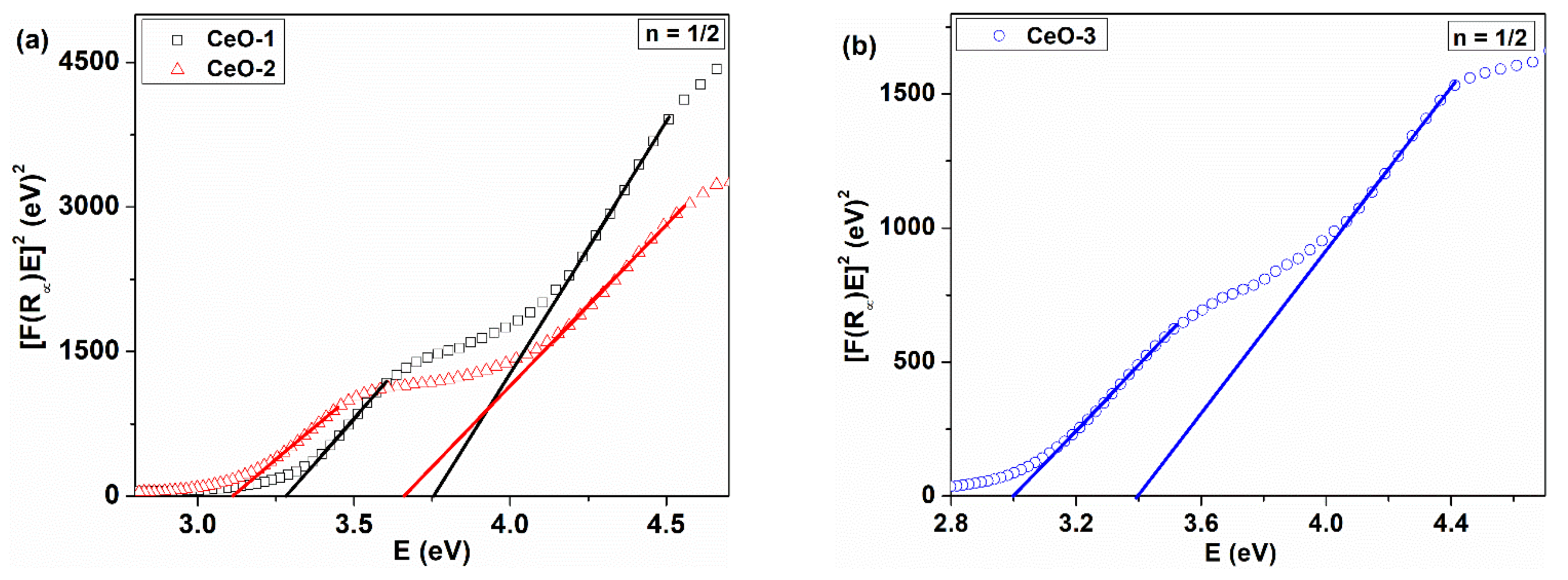 Nanomaterials 11 02596 g006