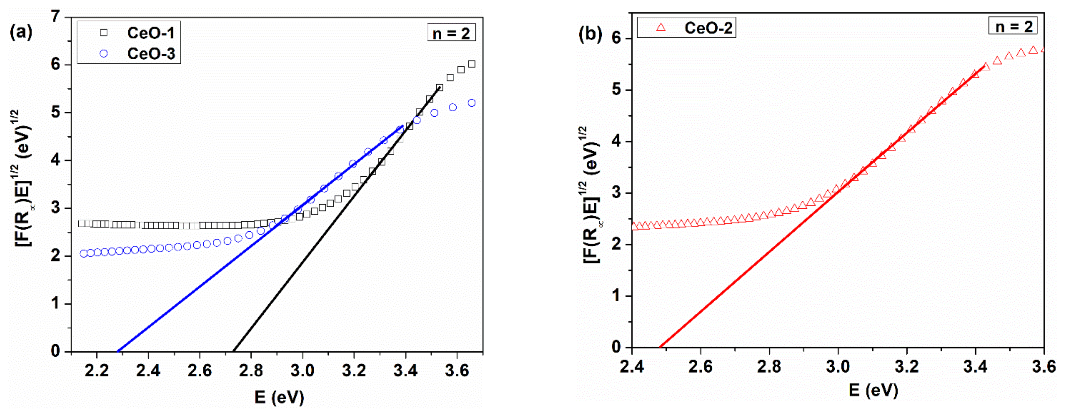 Nanomaterials 11 02596 g007
