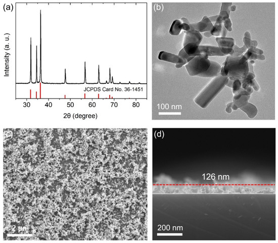 「DEMO2」nanosounds Mini USB External Sound Card for NVIDIA Jetson Nano/ Raspberry Pi