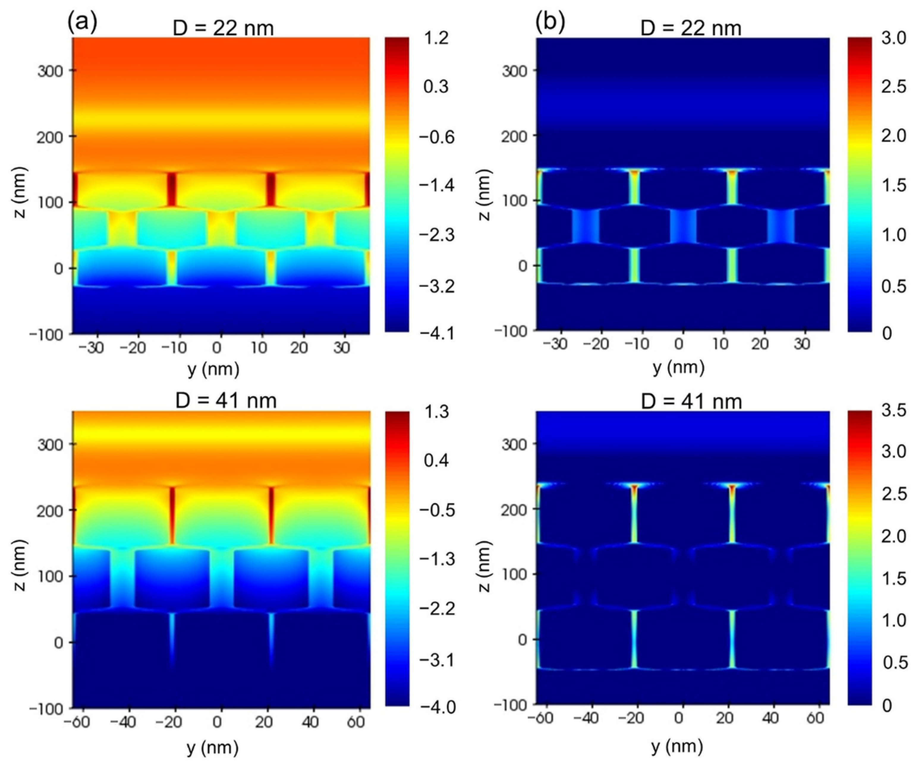 Nanomaterials 11 02597 g007