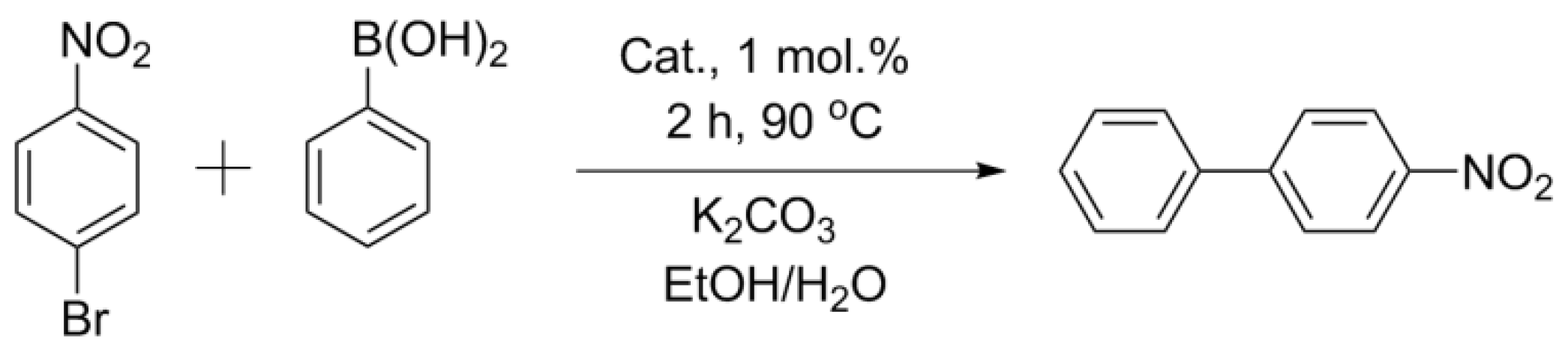 Nanomaterials 11 02599 g003