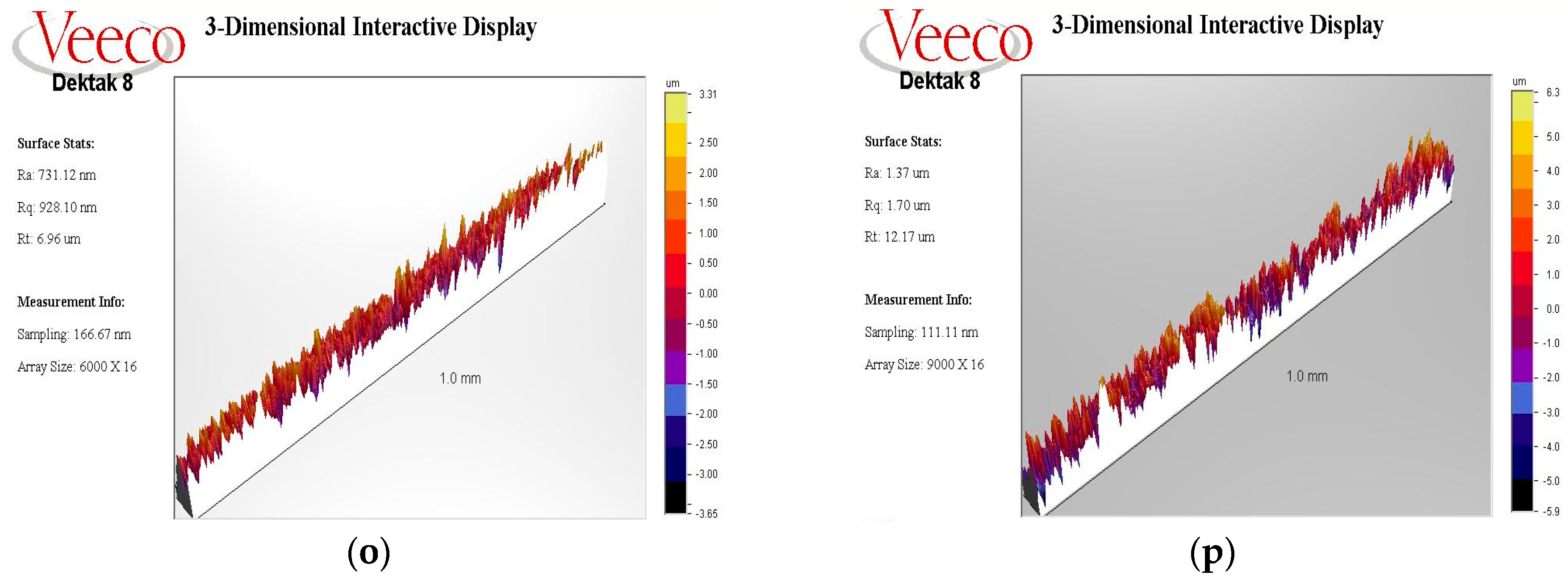 Nanomaterials 11 02602 g010c