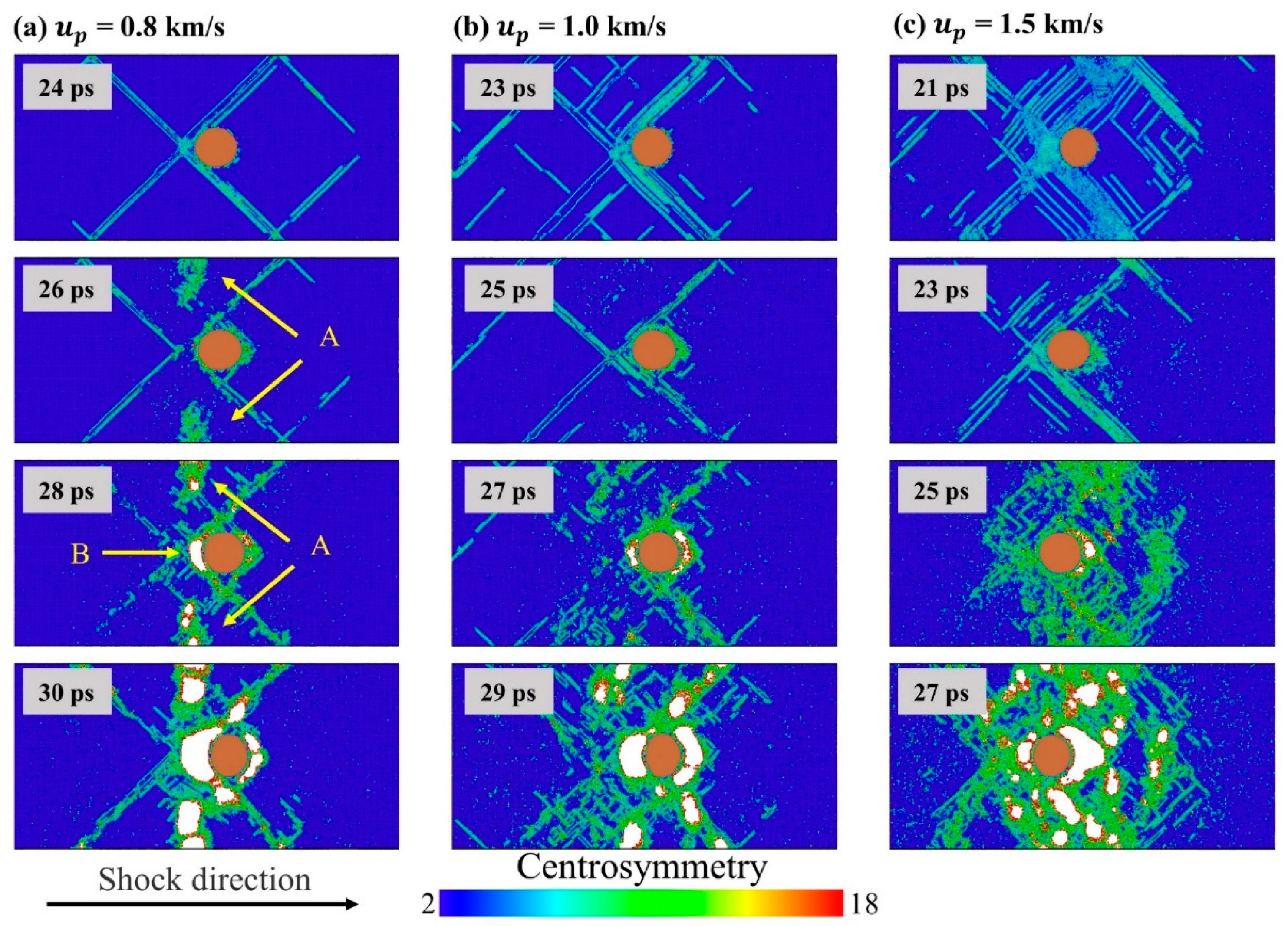 Nanomaterials 11 02603 g008