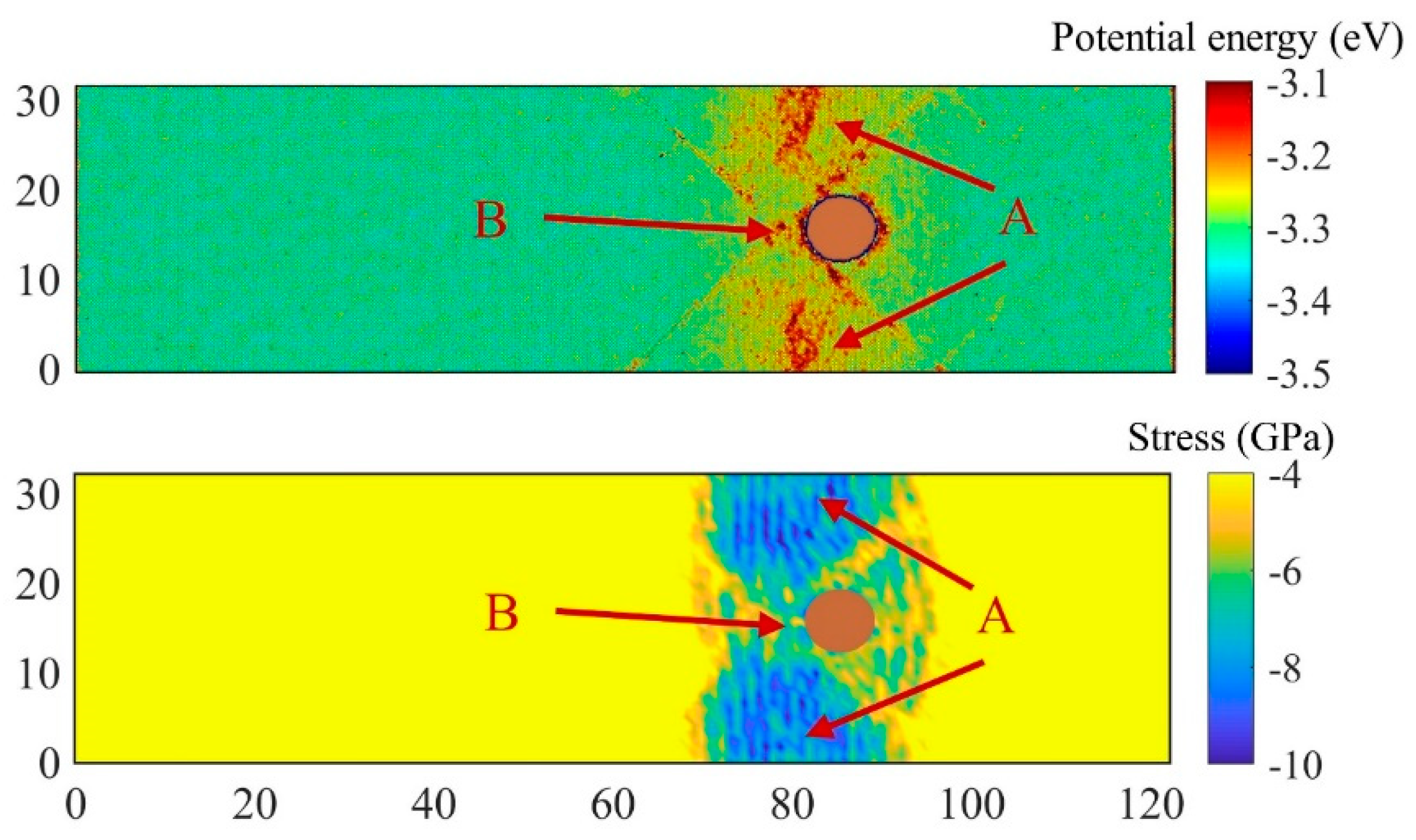 Nanomaterials 11 02603 g009