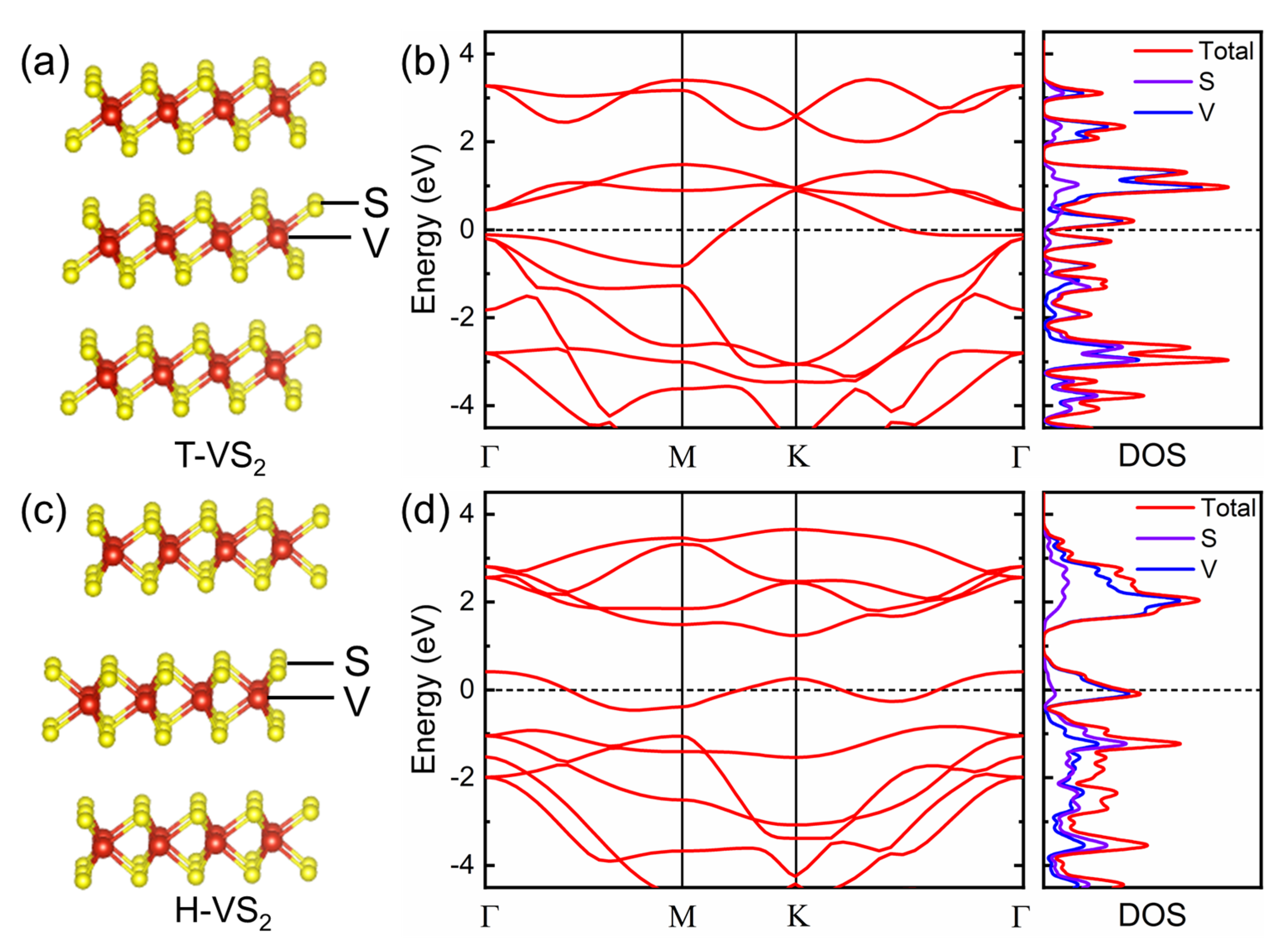Nanomaterials 11 02605 g002