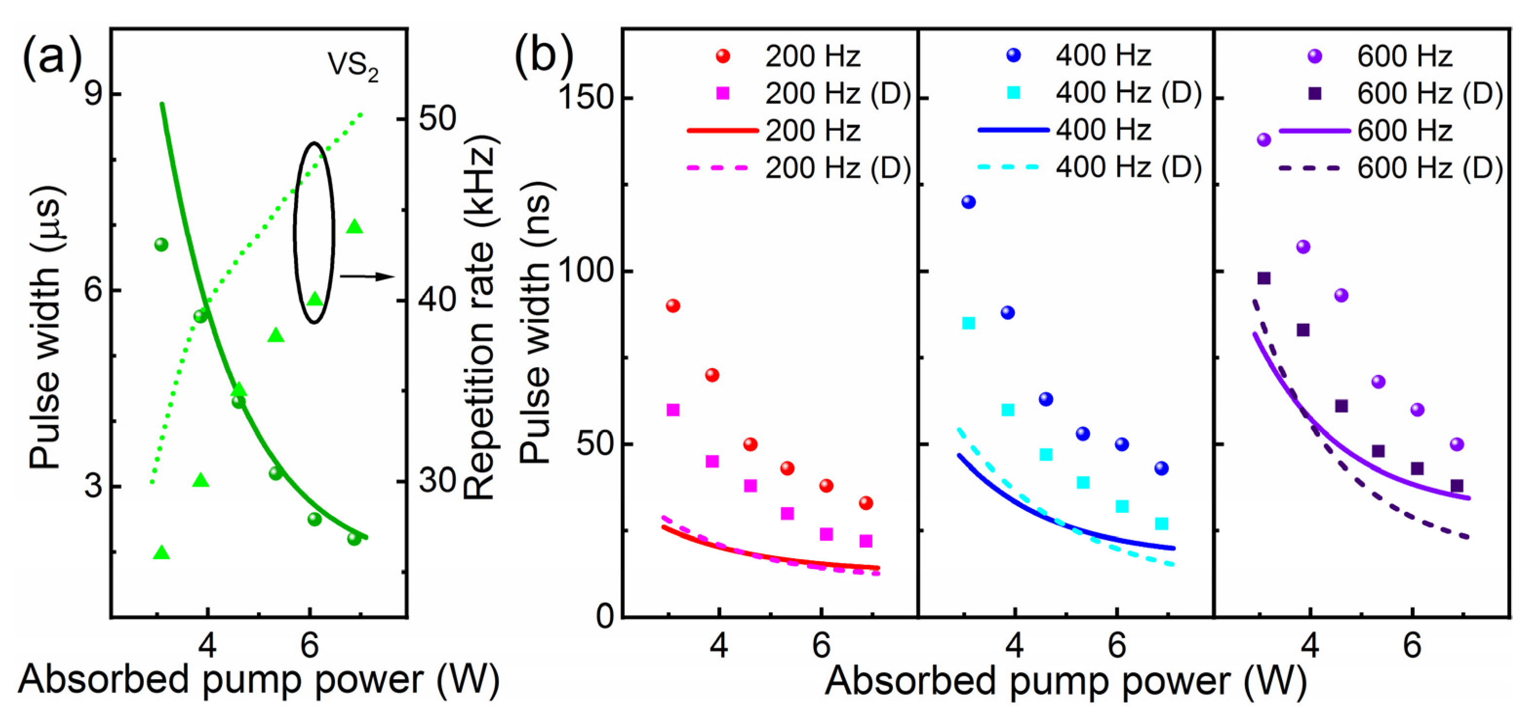Nanomaterials 11 02605 g006