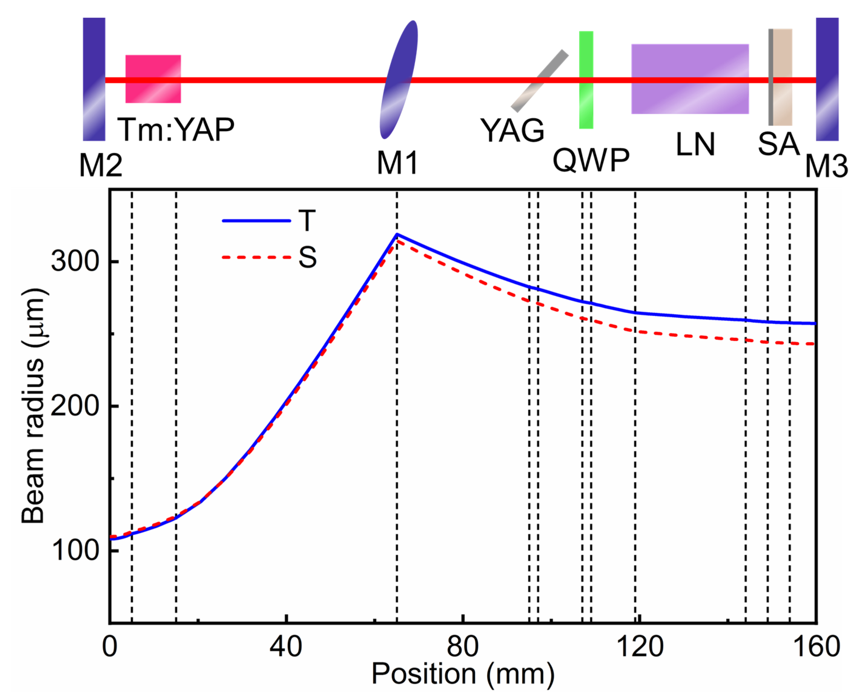 Nanomaterials 11 02605 g009