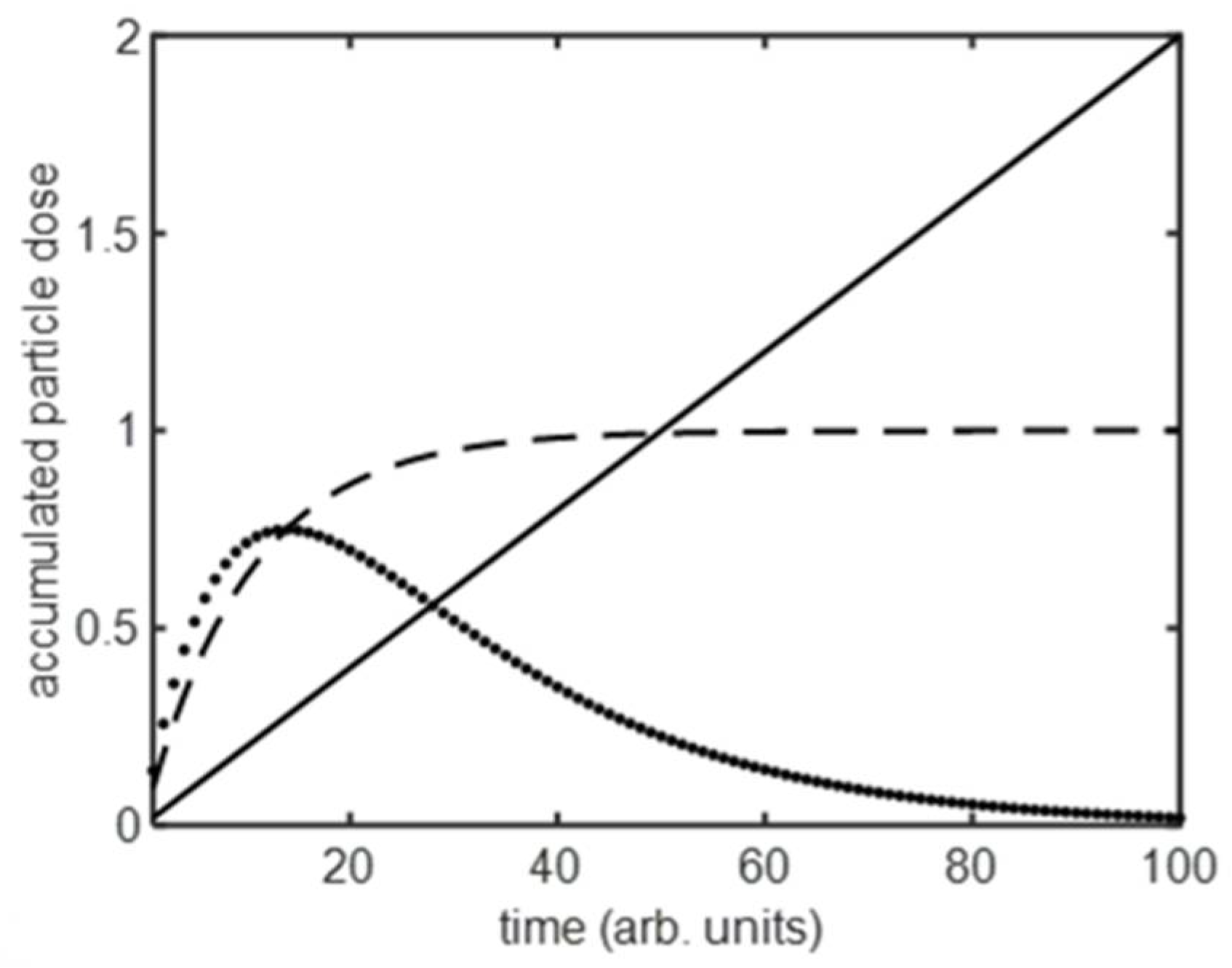 Nanomaterials 11 02606 g002 Nanomaterials 11 02606 g002