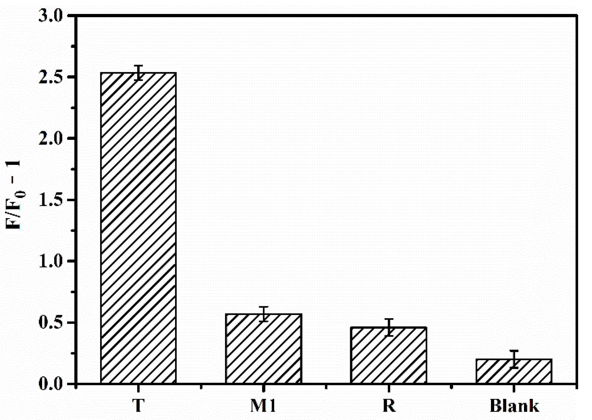 Nanomaterials 11 02608 g004