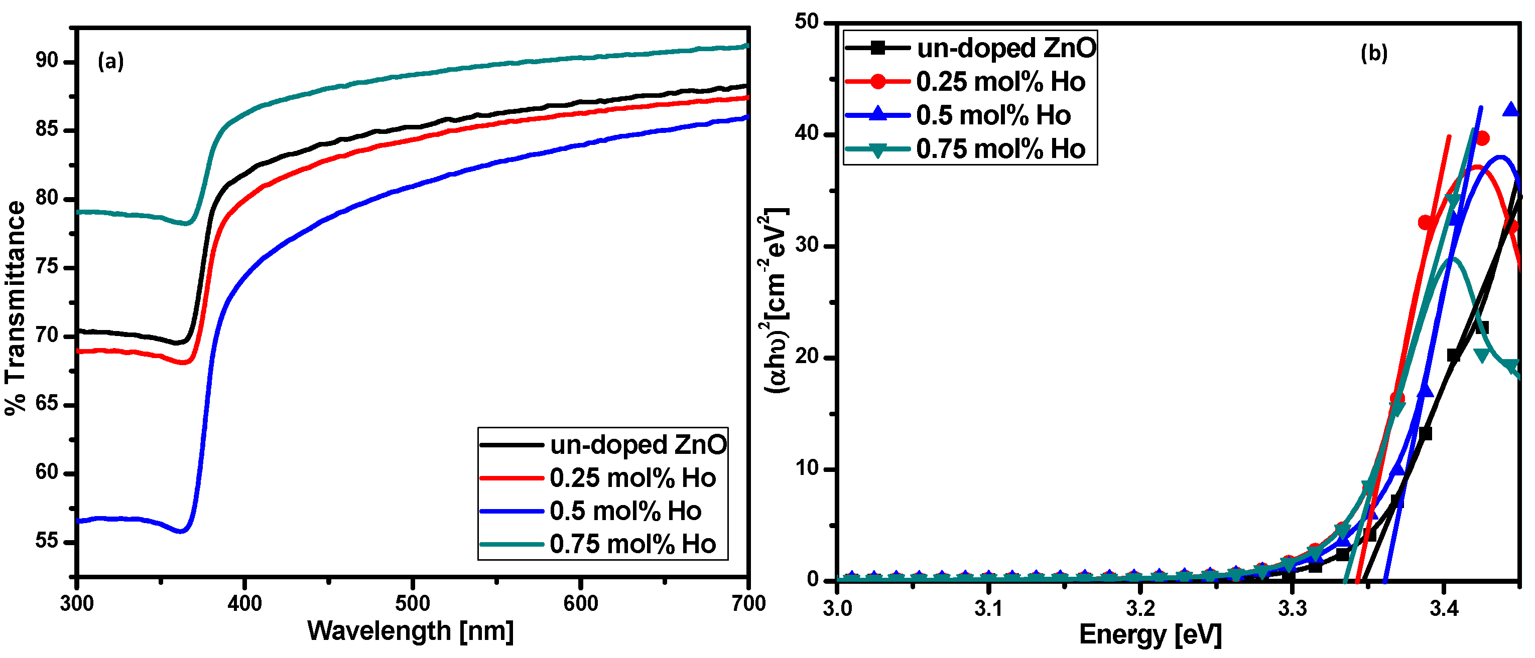 Nanomaterials 11 02611 g004 550