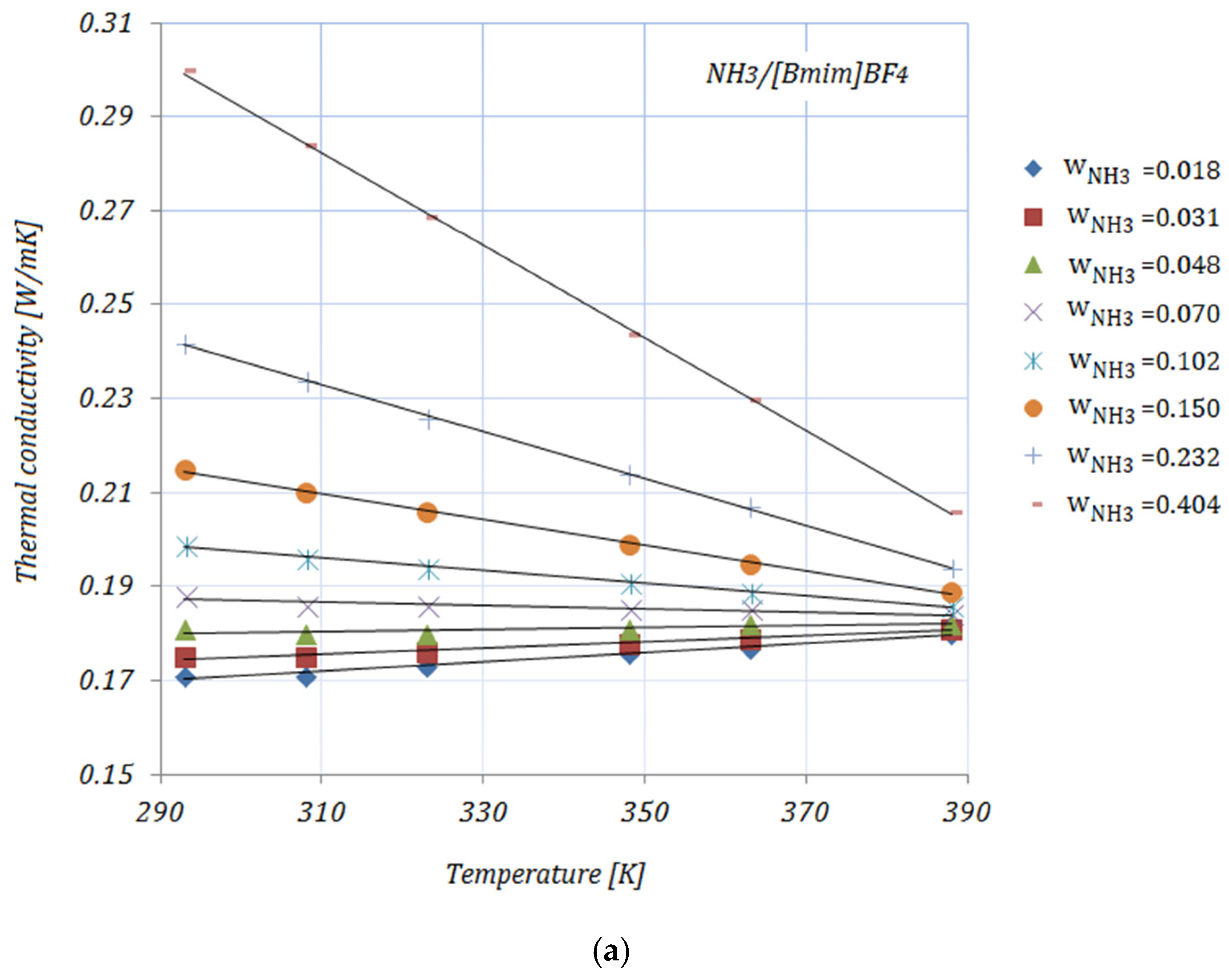 Nanomaterials 11 02612 g001a 550