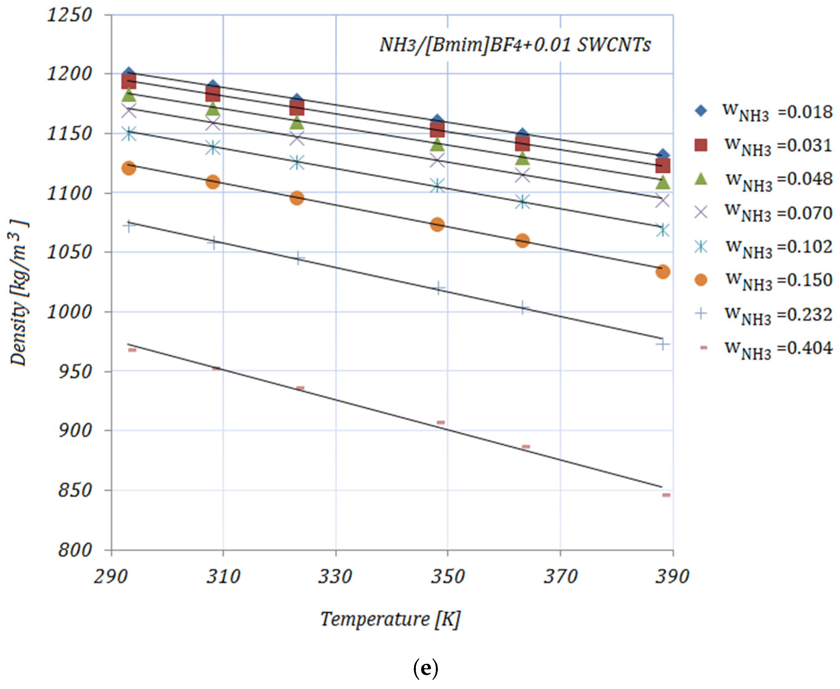 Nanomaterials 11 02612 g004c 550