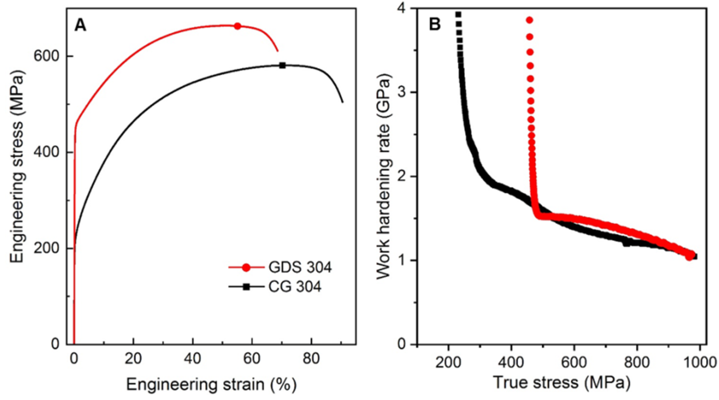 Nanomaterials 11 02613 g002