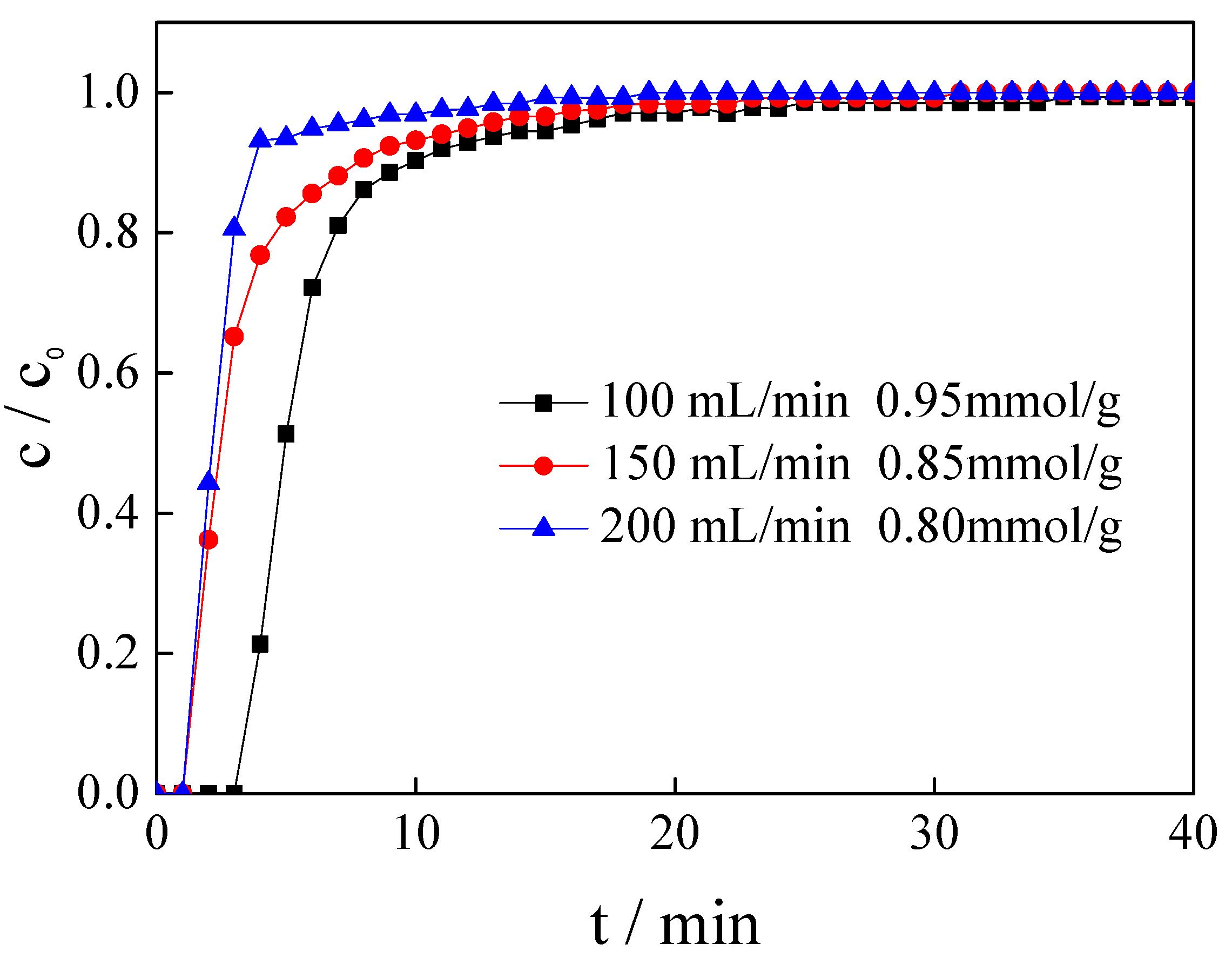 Nanomaterials 11 02614 g007