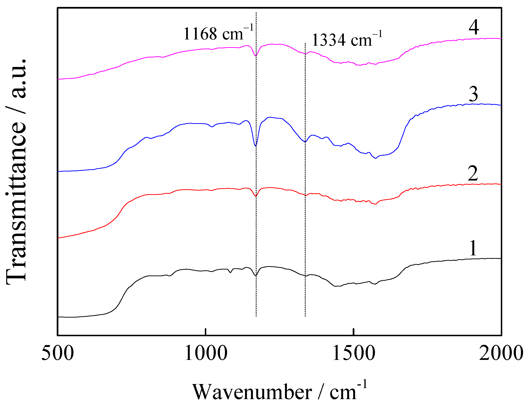 Nanomaterials 11 02614 g011