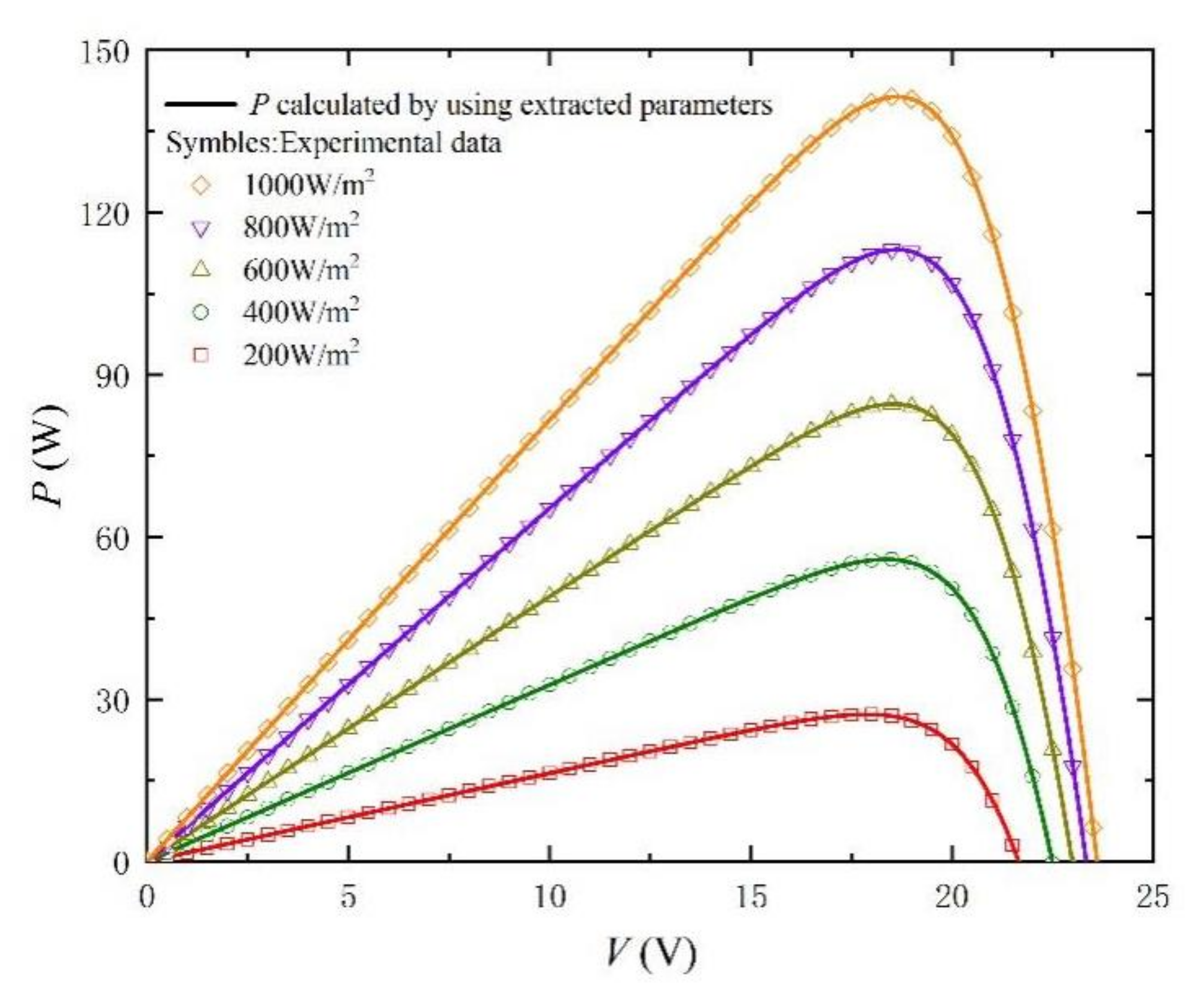 Nanomaterials 11 02615 g010 550