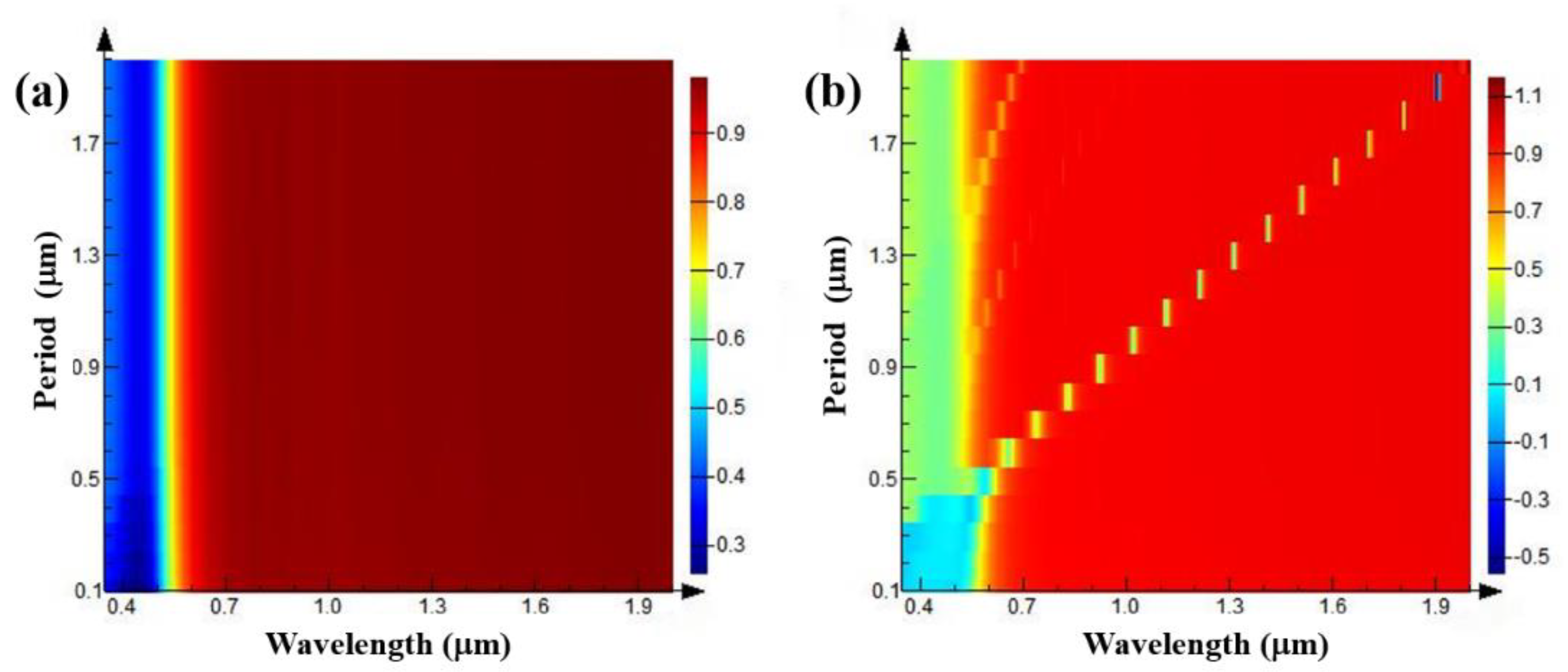 Nanomaterials 11 02622 g004