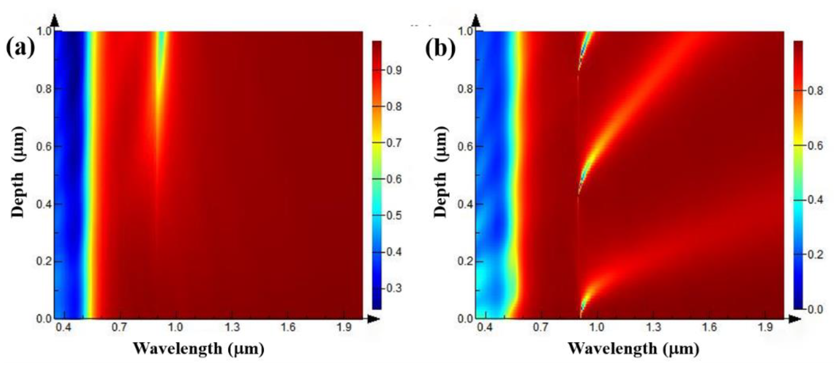 Nanomaterials 11 02622 g005