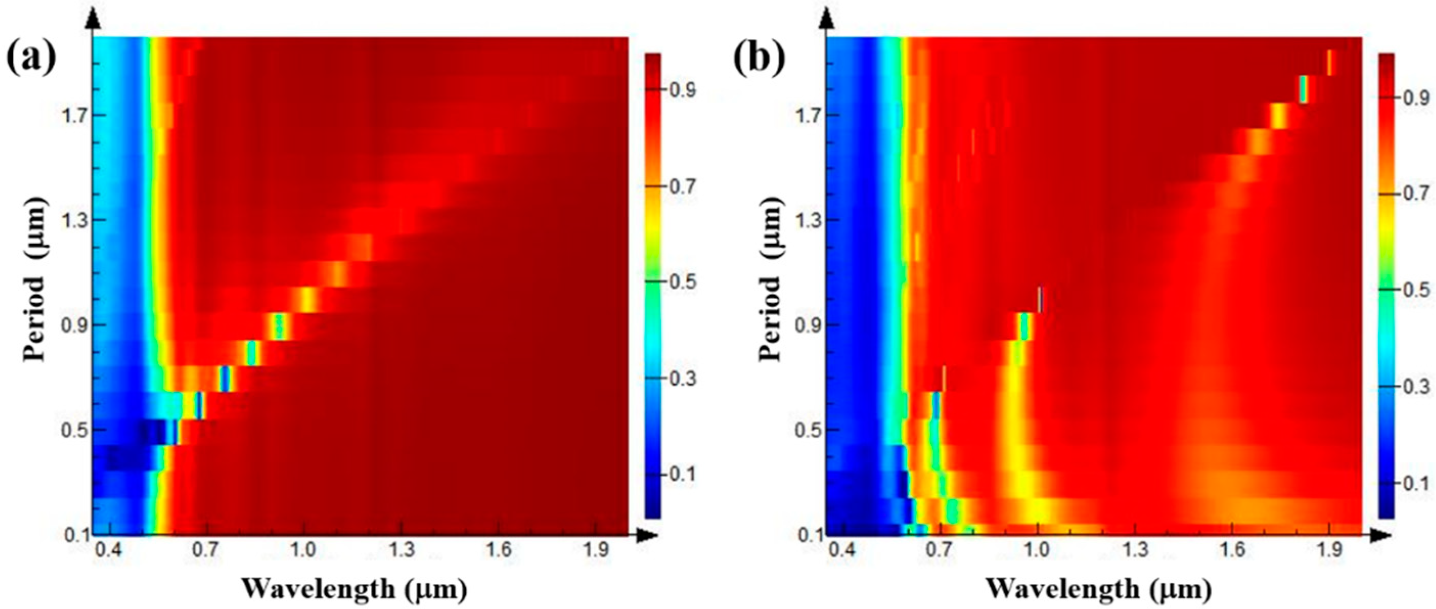 Nanomaterials 11 02622 g006