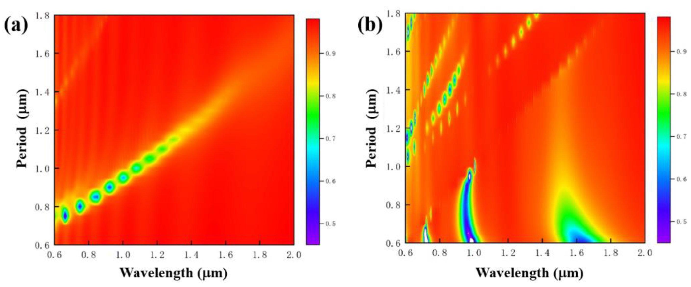 Nanomaterials 11 02622 g010
