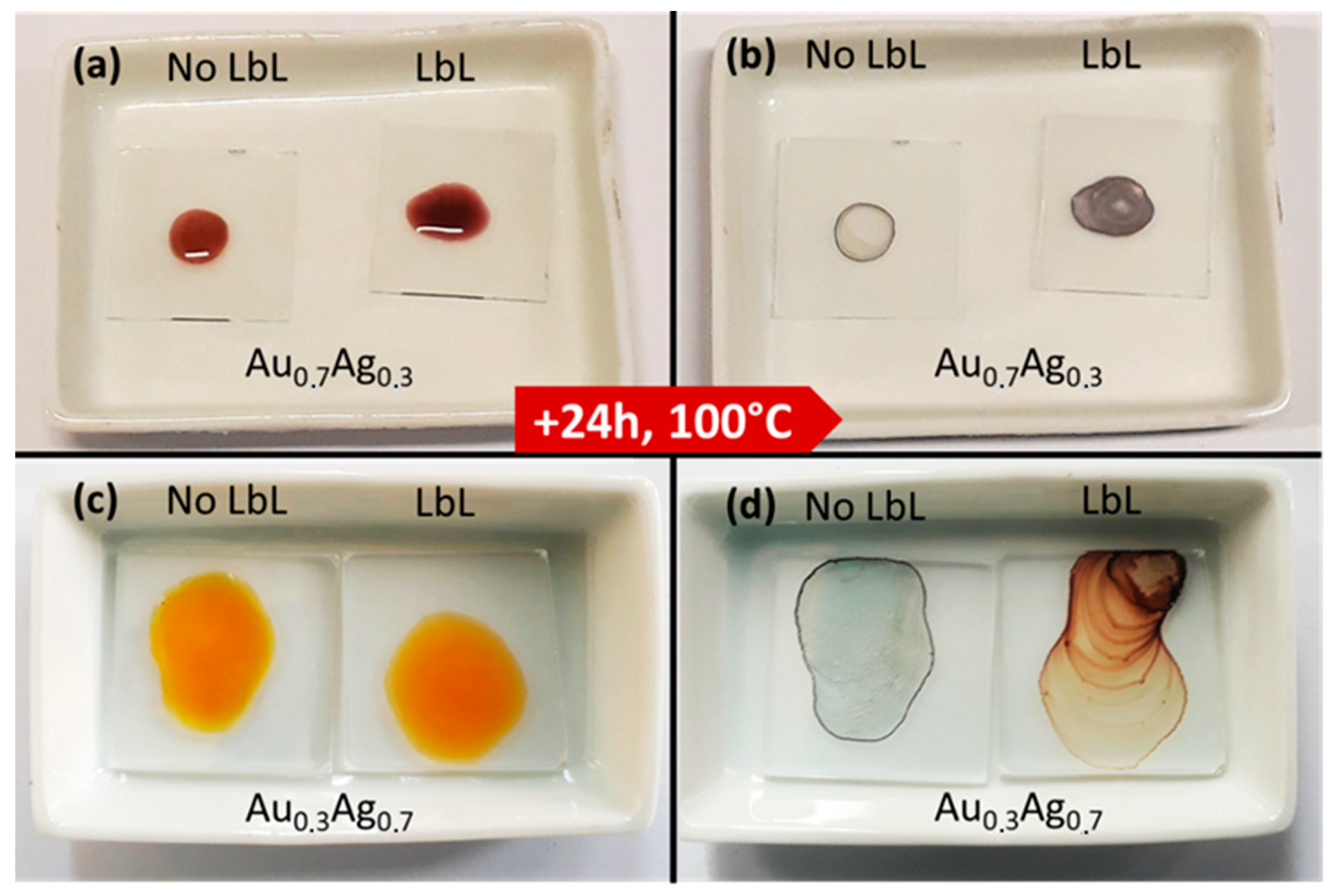 Nanomaterials 11 02624 g004