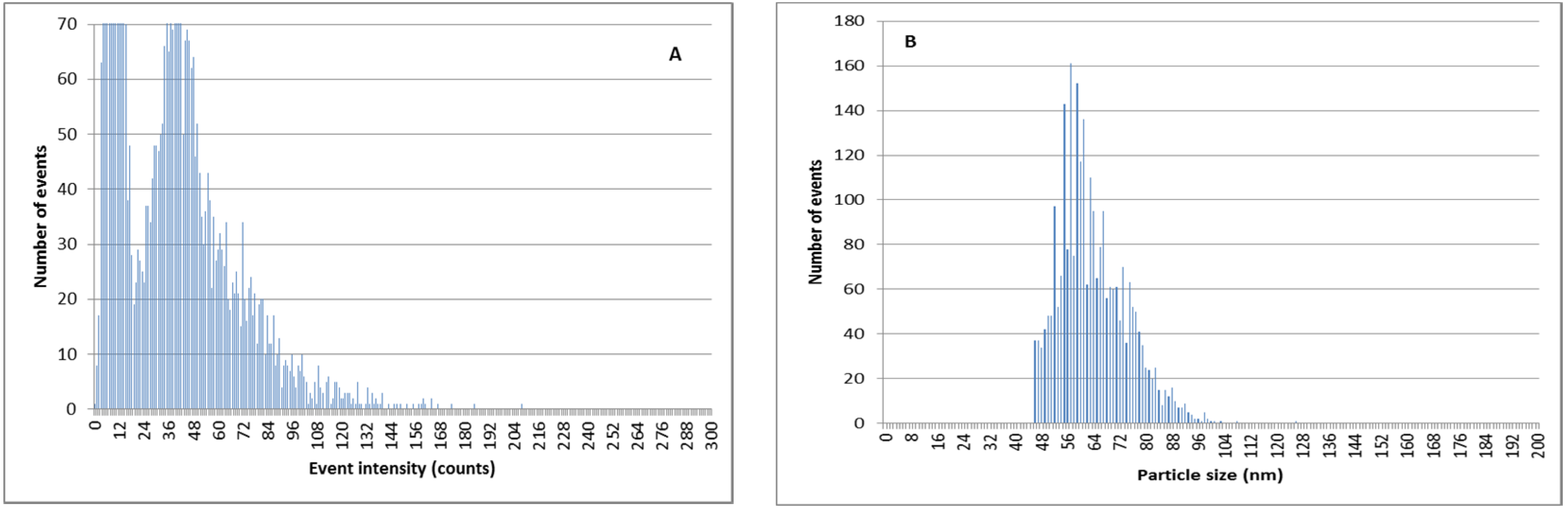 Nanomaterials 11 02626 g011