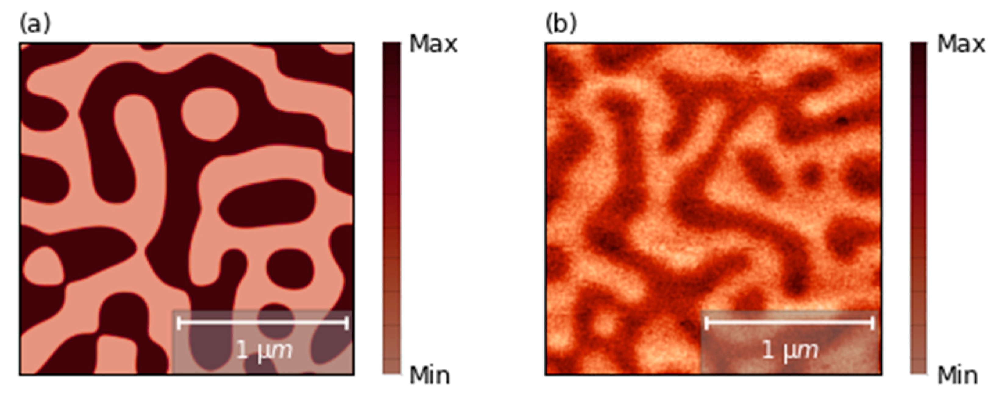 Nanomaterials 11 02627 g002
