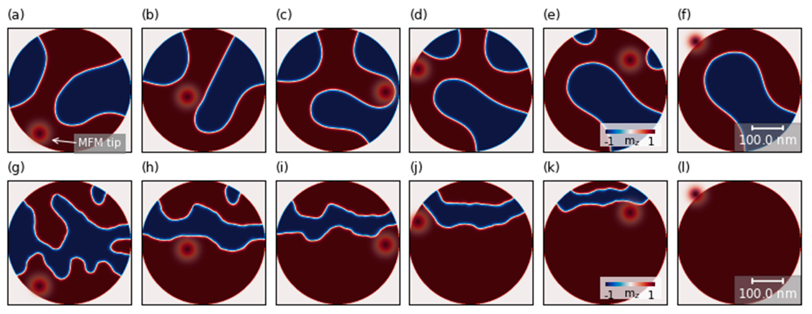 Nanomaterials 11 02627 g004