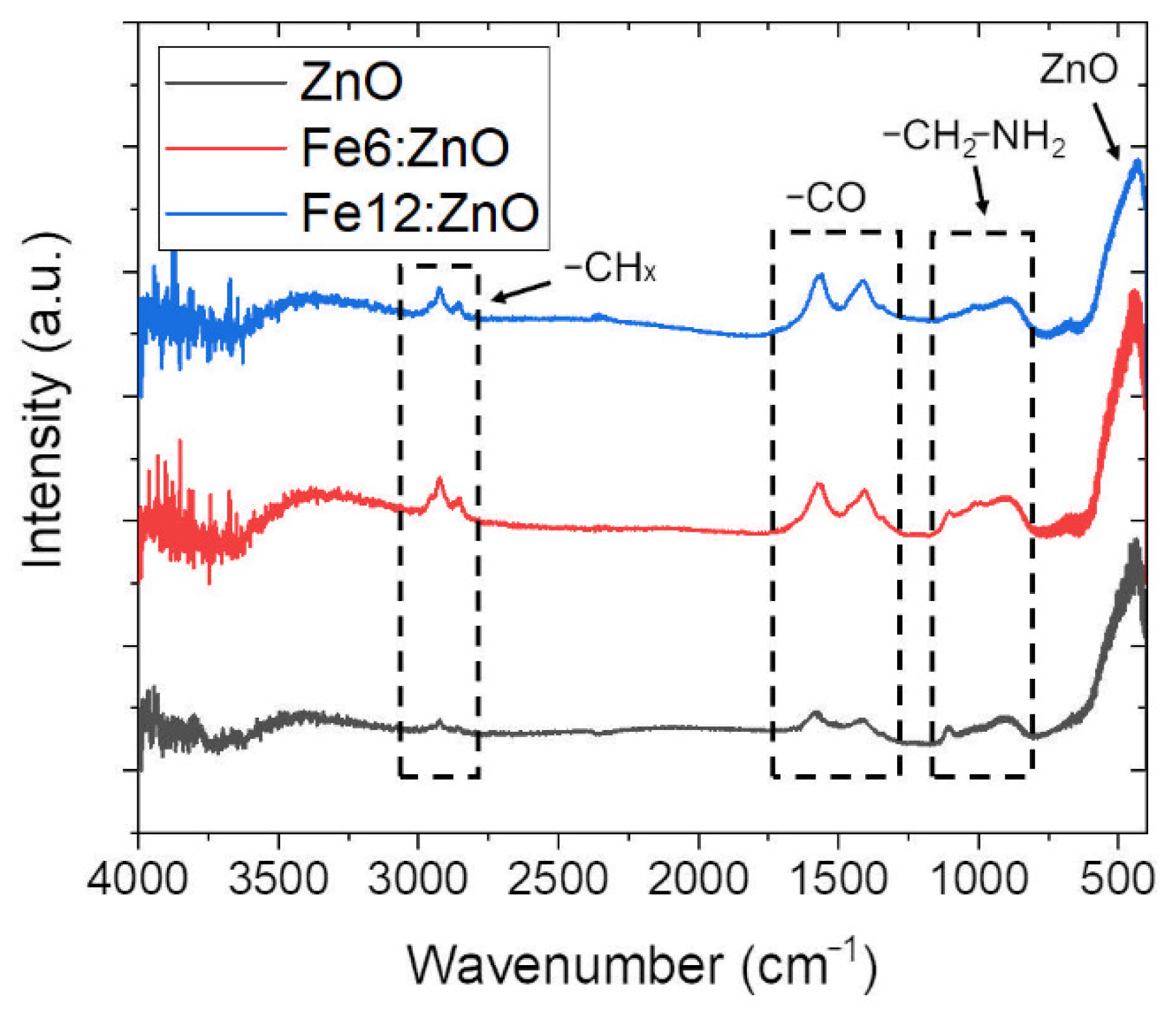 Nanomaterials 11 02628 g002 Nanomaterials 11 02628 g002