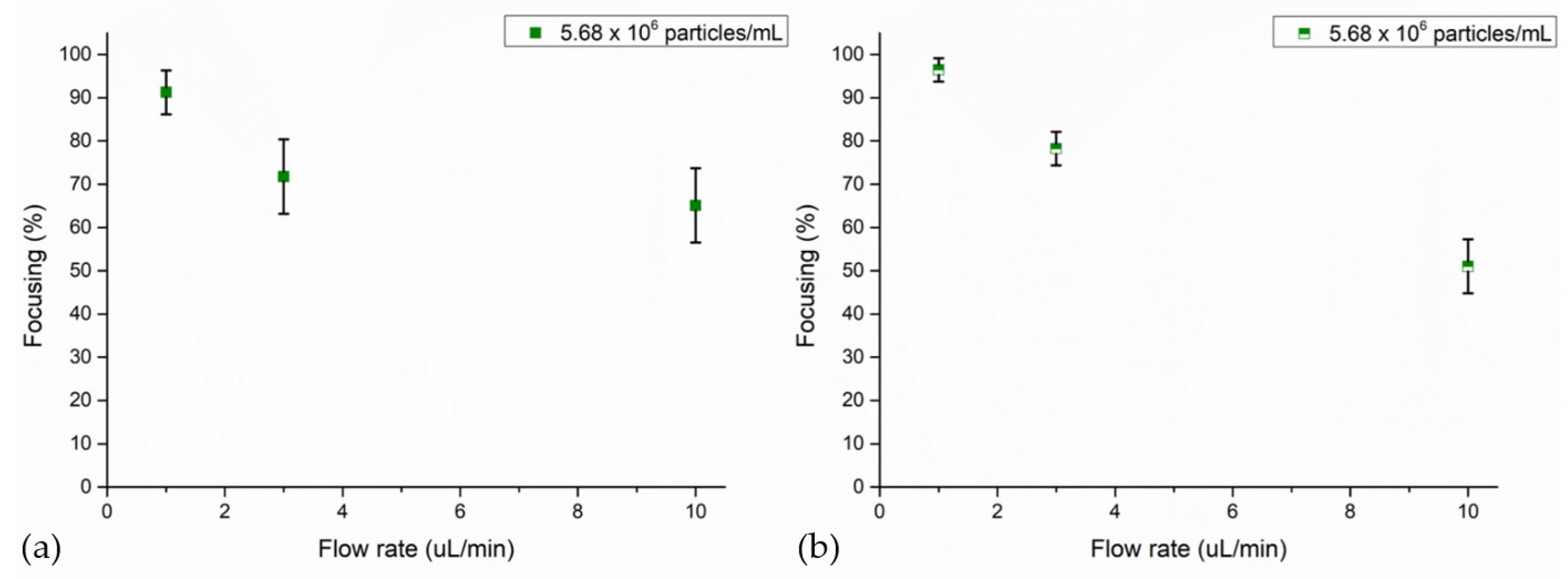 Nanomaterials 11 02630 g003