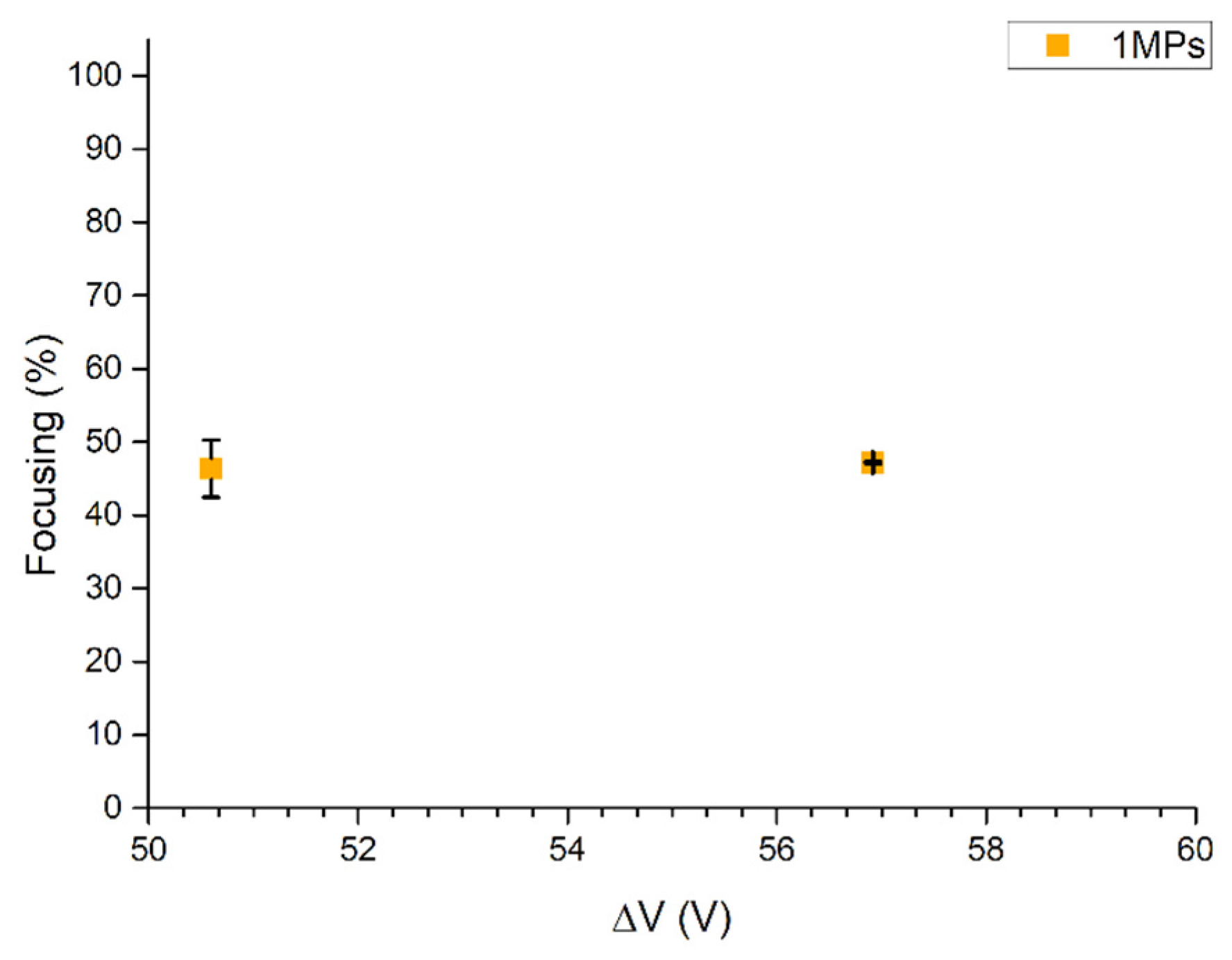 Nanomaterials 11 02630 g007