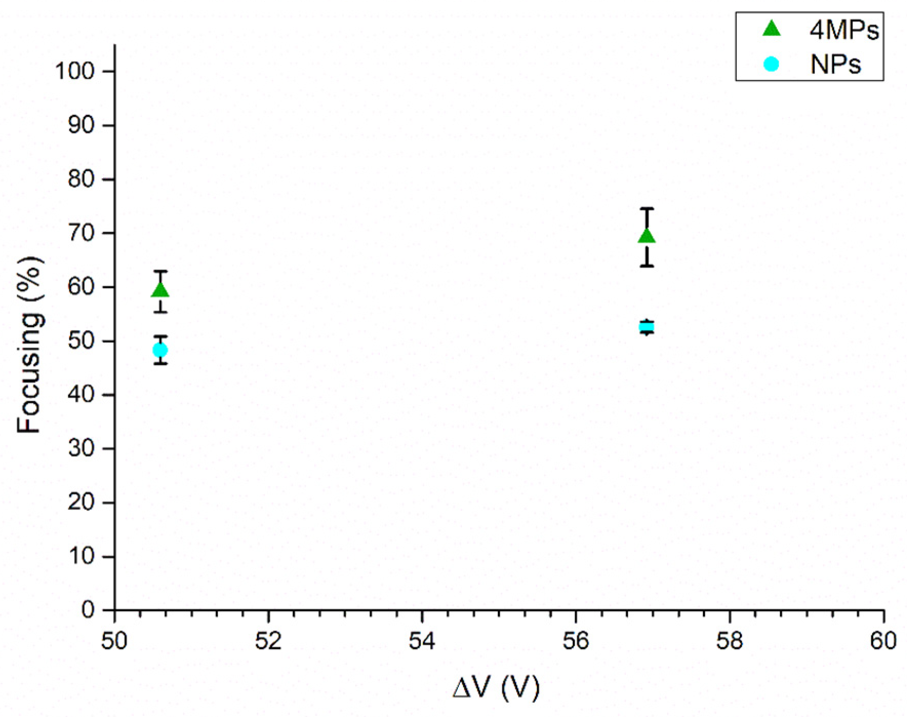 Nanomaterials 11 02630 g008