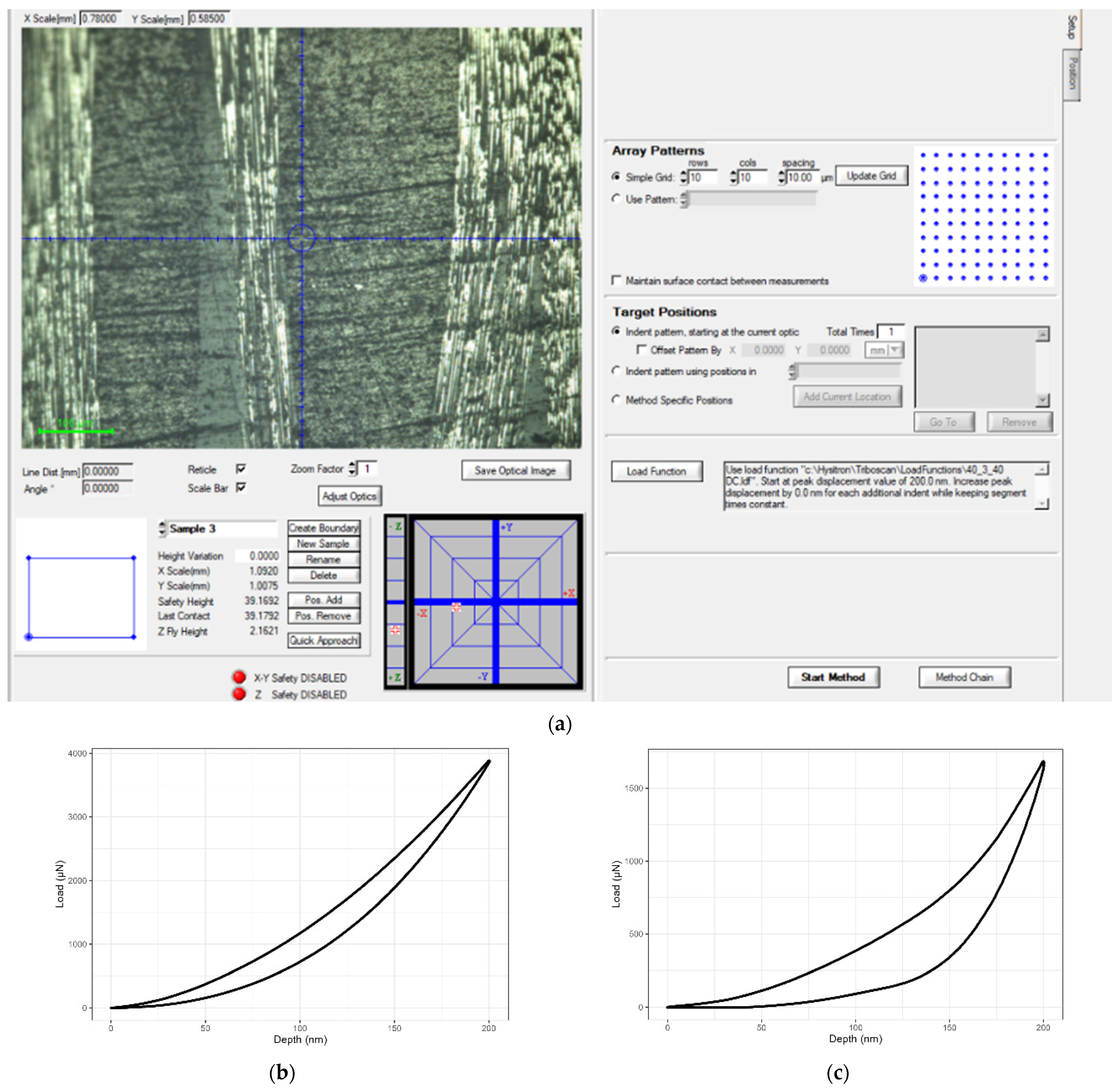 Nanomaterials 11 02631 g002a