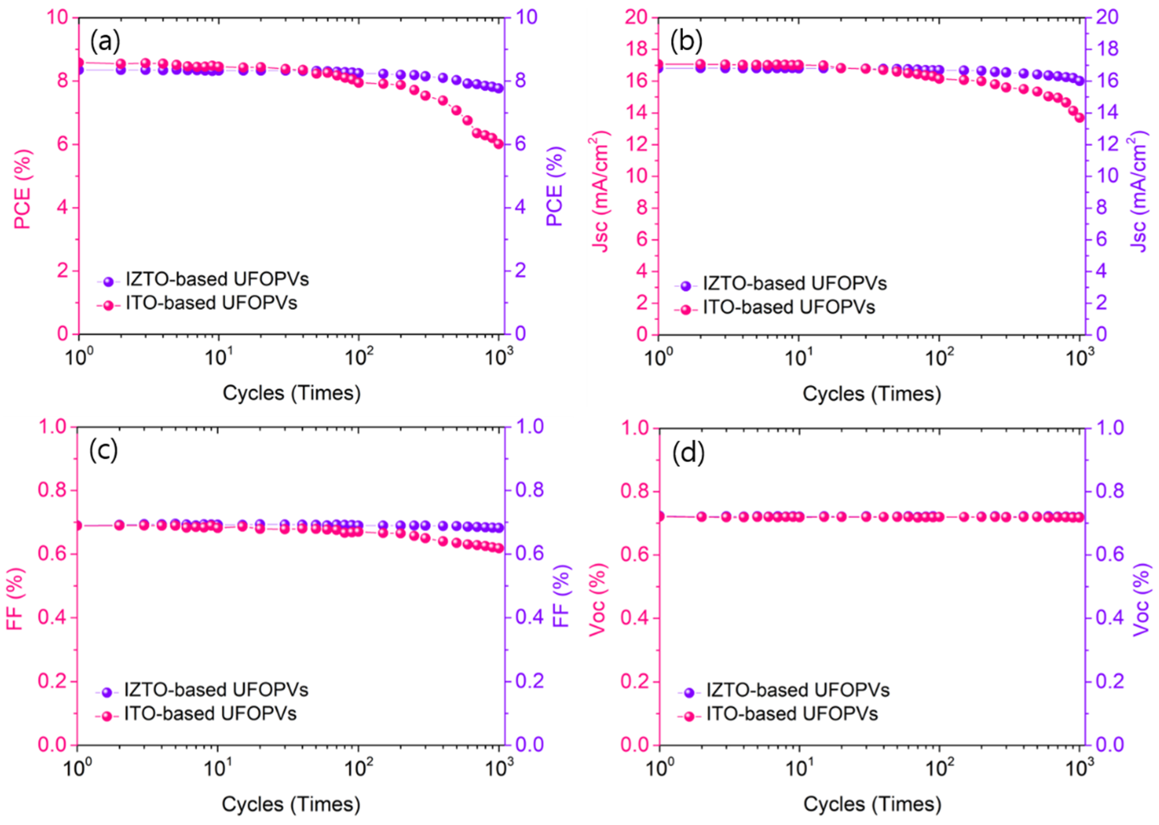 Nanomaterials 11 02633 g006 550
